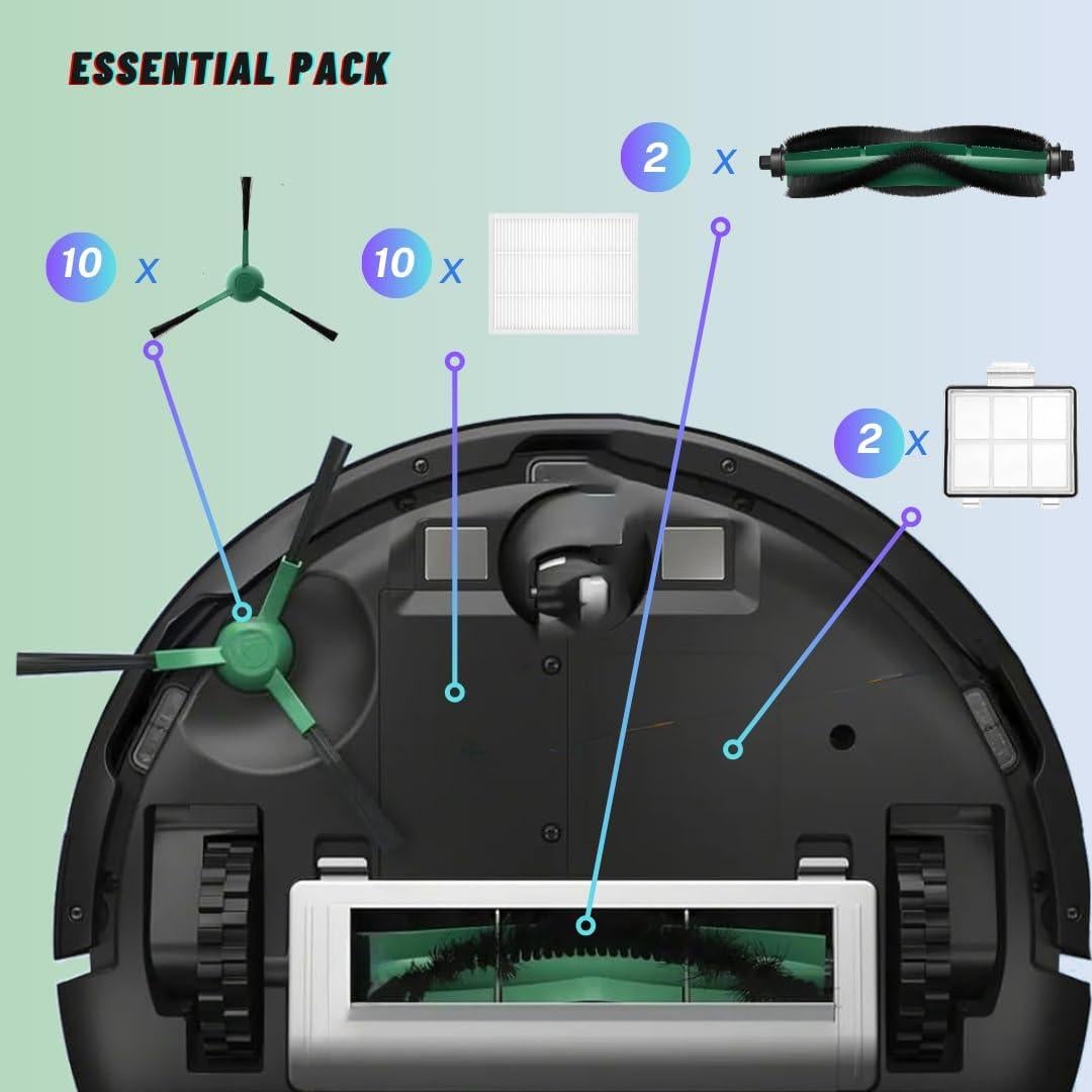 Kit de Repuesto para Aspiradora iRobot Roomba Essential JJ Neumann