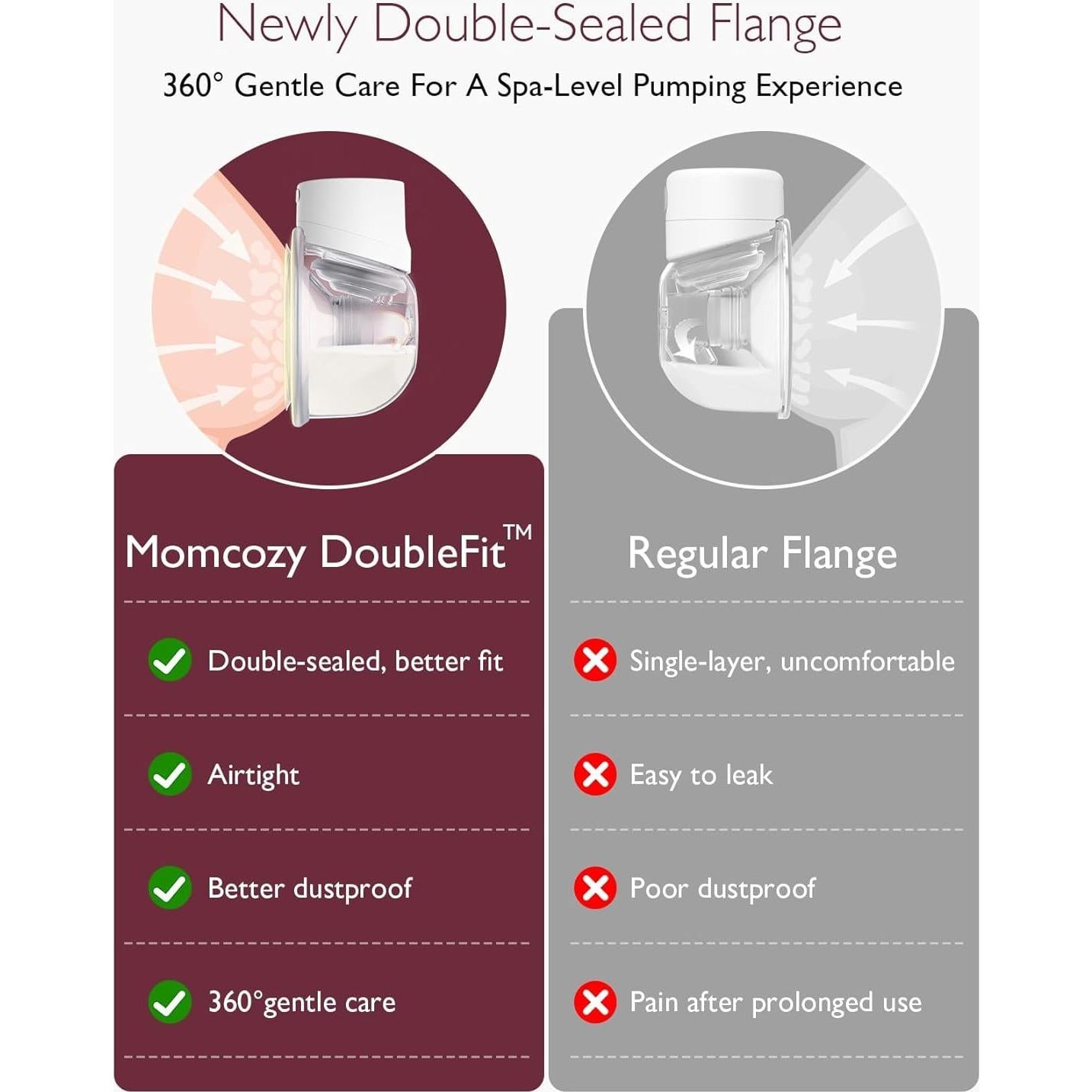 Extractor de Leche Eléctrico Momcozy S12 Pro Doble 24mm Blanco