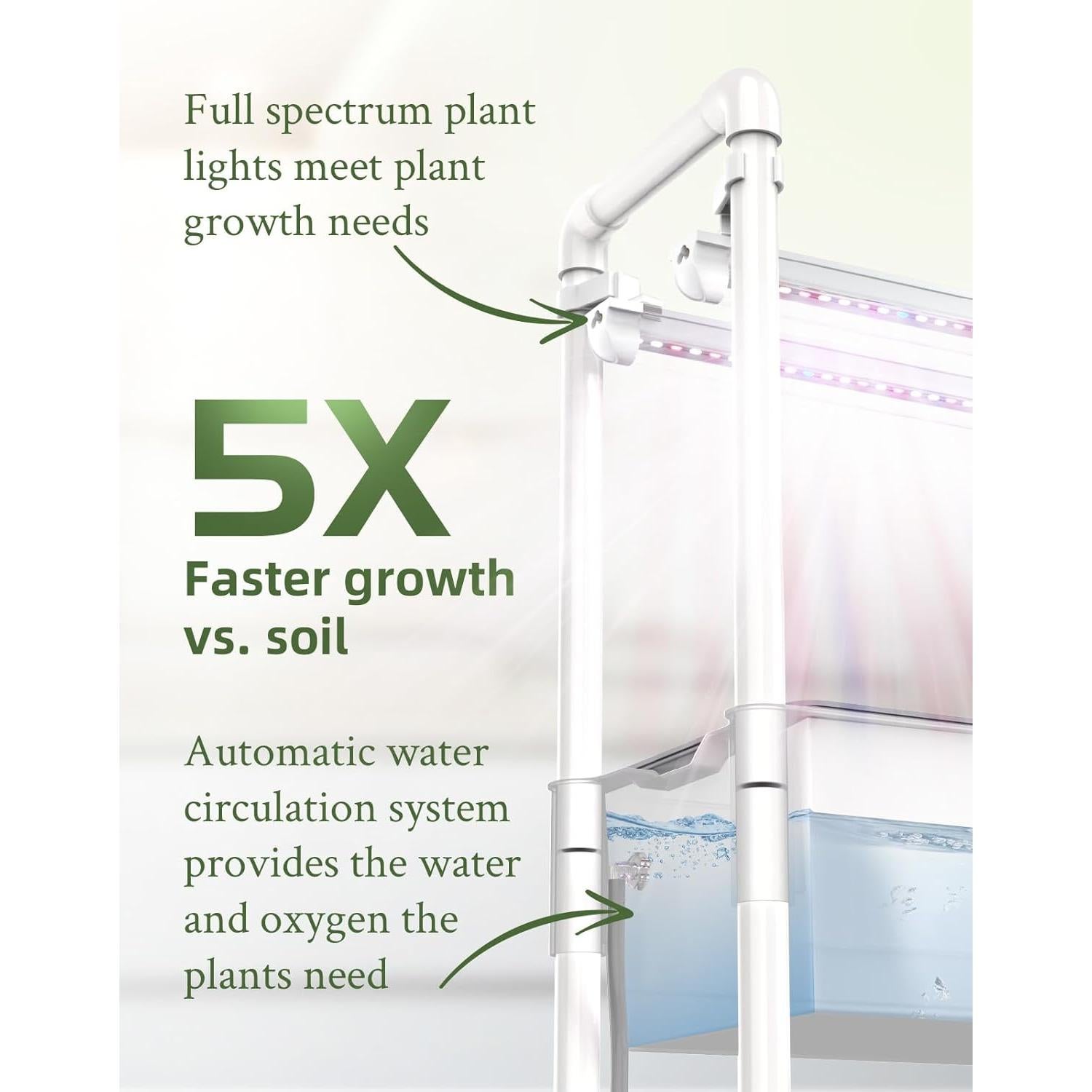 Sistema de Cultivo Hidropónico AOONEG 2 Capas 28 Cápsulas LED