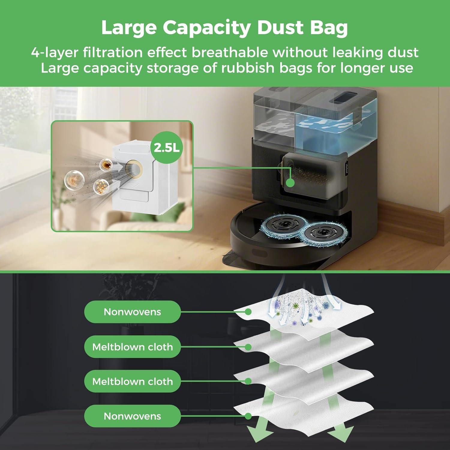 Kit de Accesorios 28PCS Yivy para iRobot Roomba 405/505