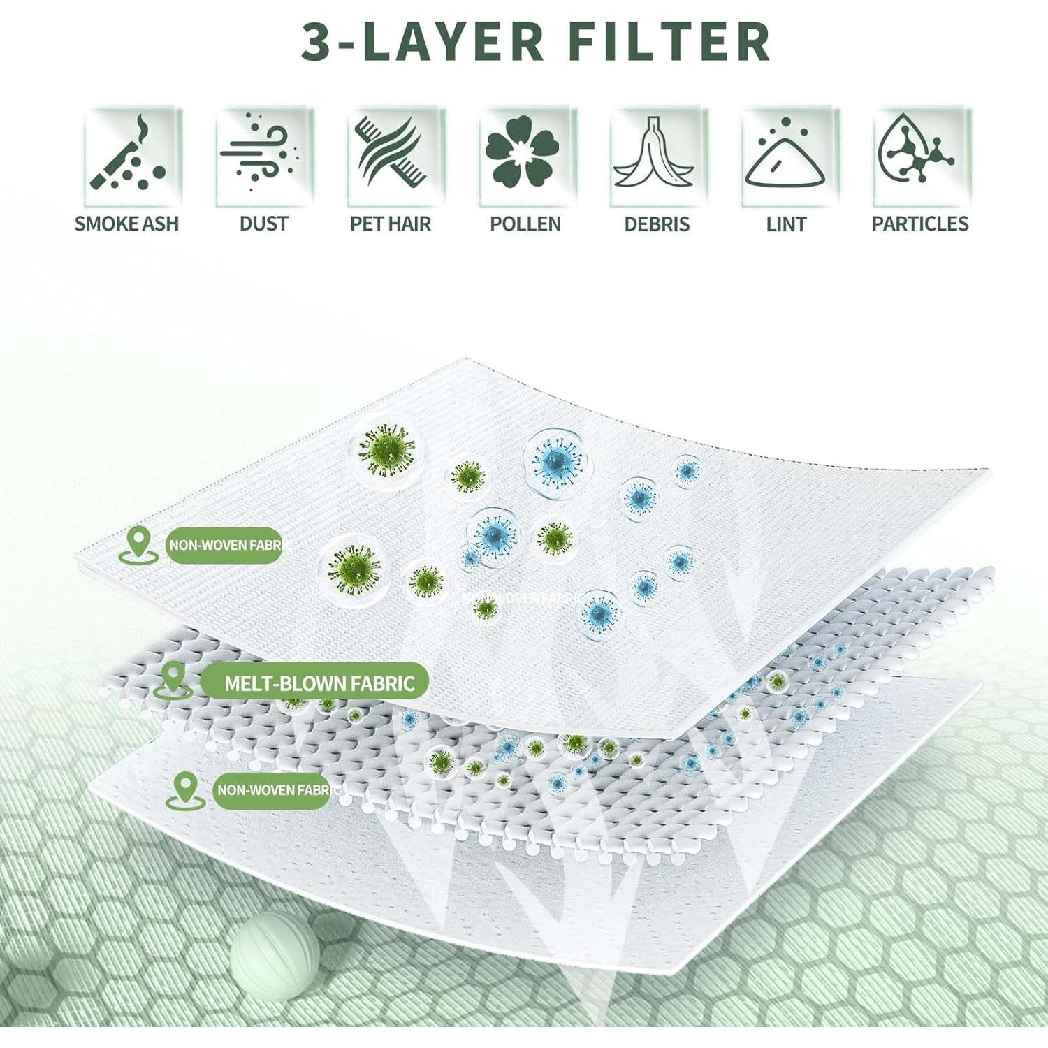 Bolsas de Reemplazo HUKWIMO para Eufy RoboVac E25 E28 - 8 Unidades 3L