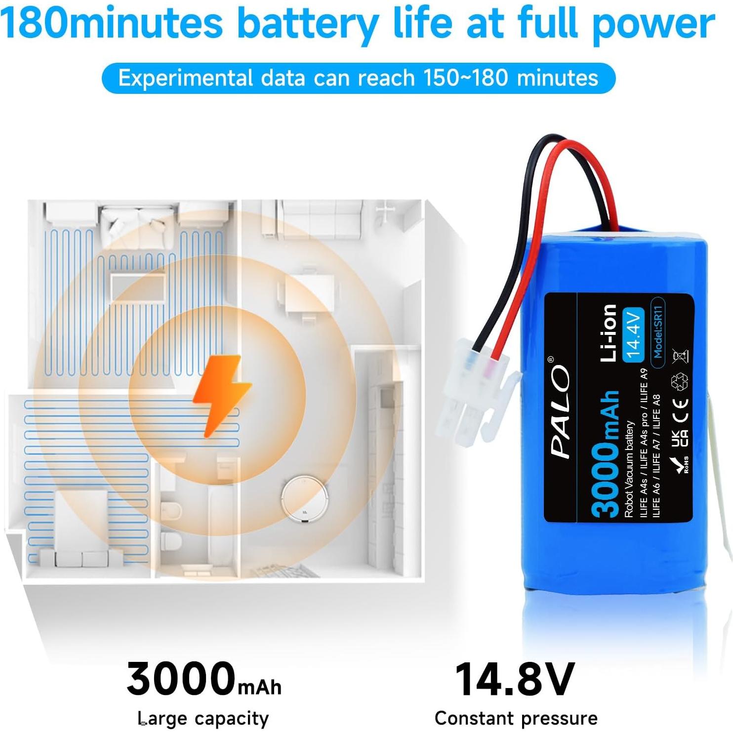 Batería de Reemplazo 3000mAh Palowextra para Aspiradora ILIFE