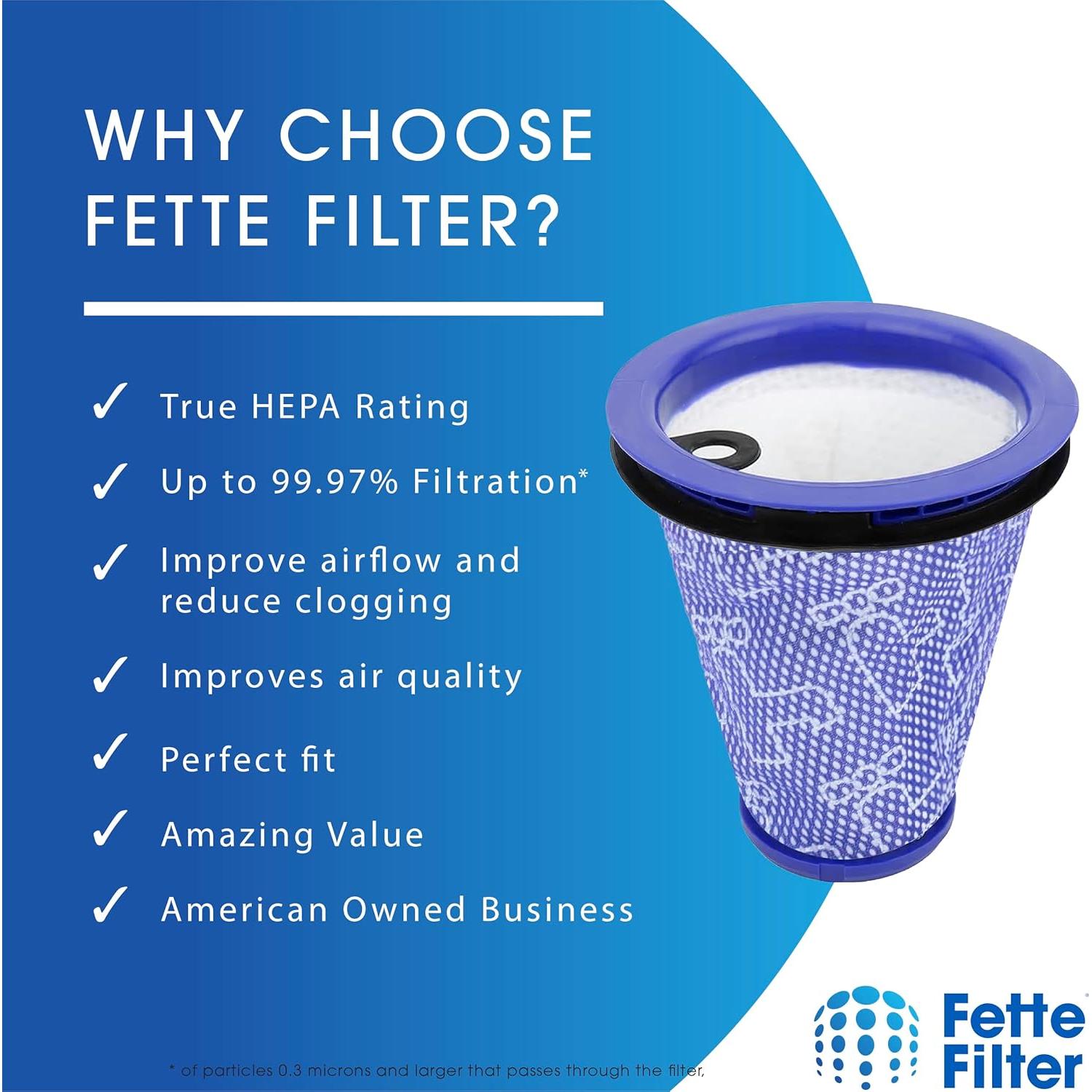 Filtro de Reemplazo Fette 967371-01 para Aspiradora Dyson Big Ball