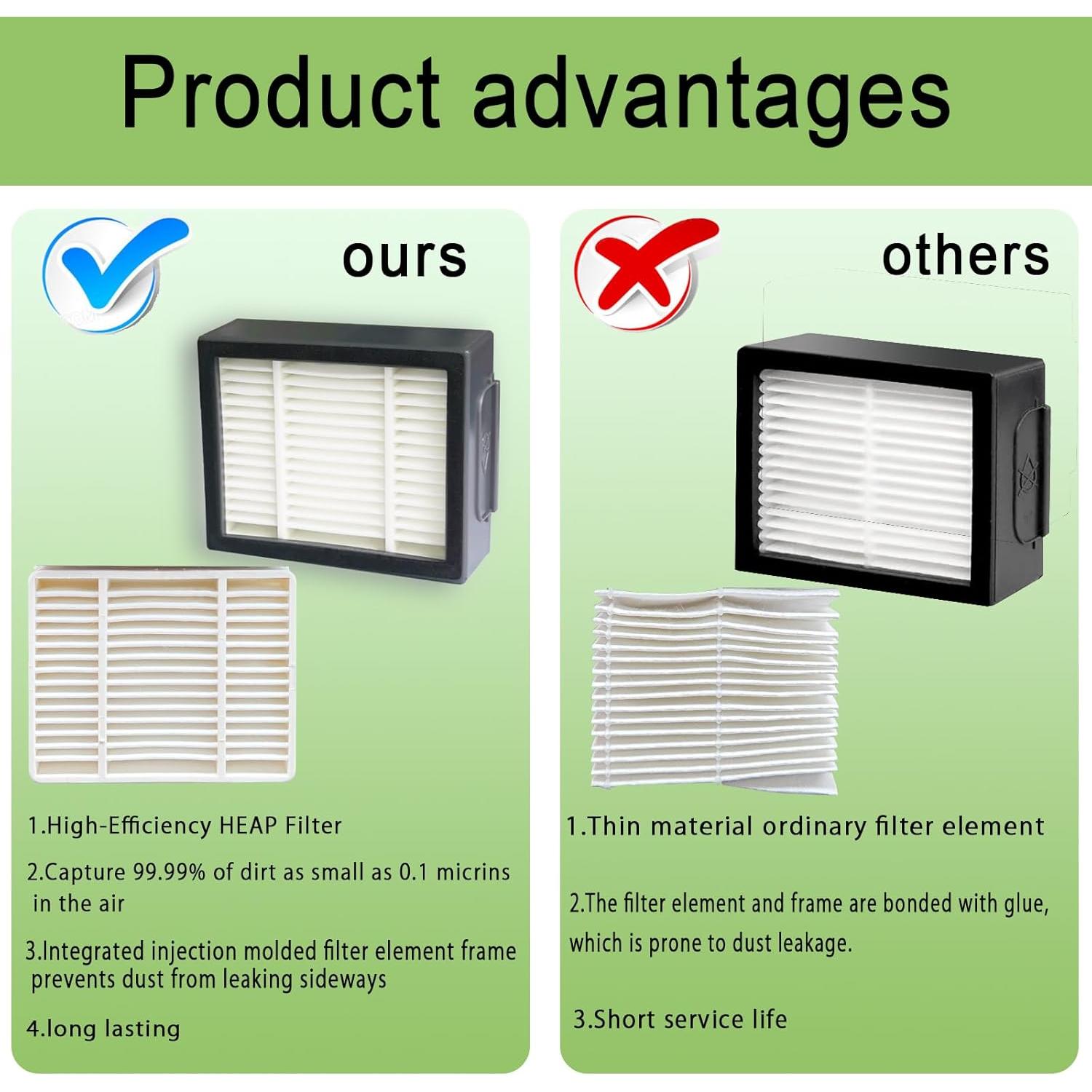 Paquete de 12 Filtros HEPA E-HAO para iRobot Roomba i/j/e