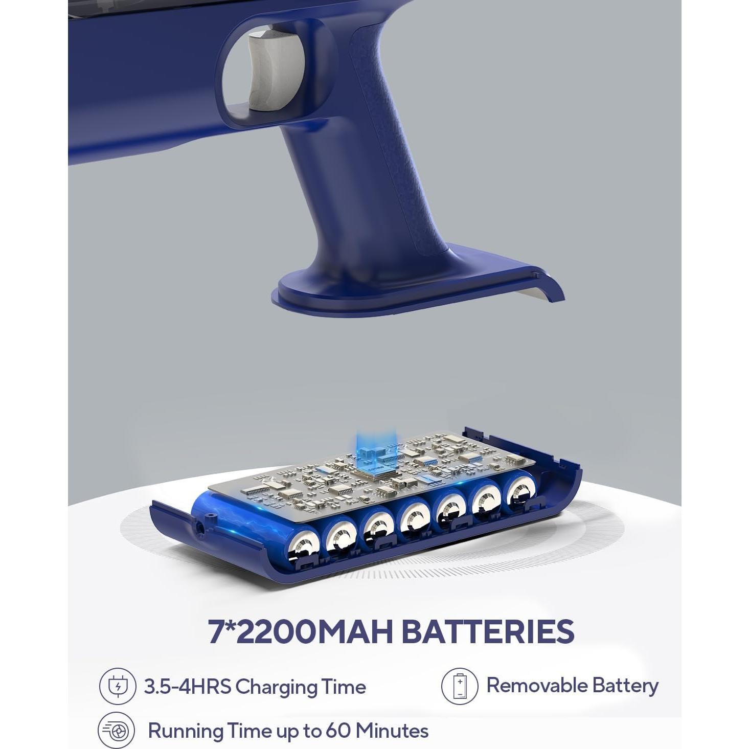 Aspiradora Inalámbrica TECBOT 450W 38Kpa 8 en 1 Azul