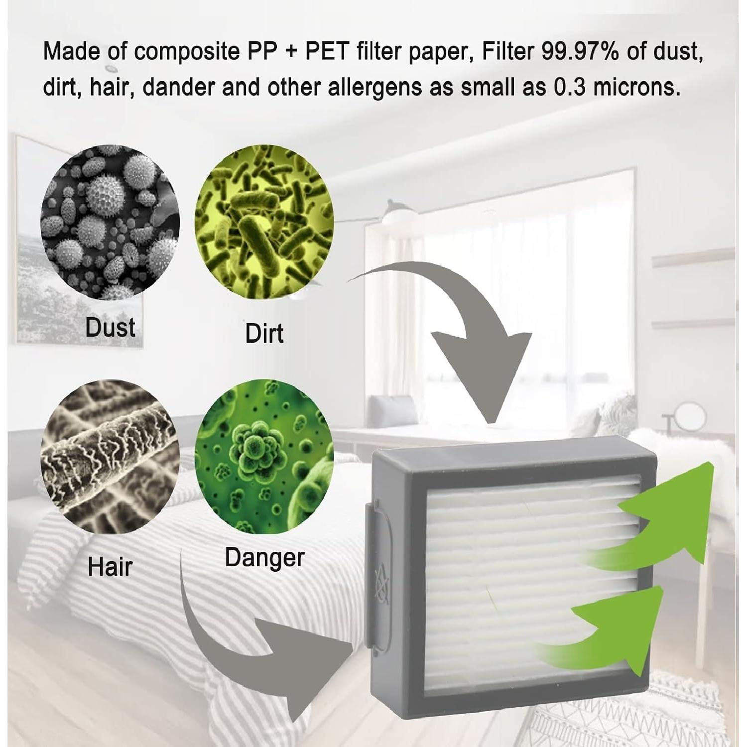 Repuestos GIBTOOL para iRobot Roomba i3 i4 E5 E6 E7 - 1 Juego