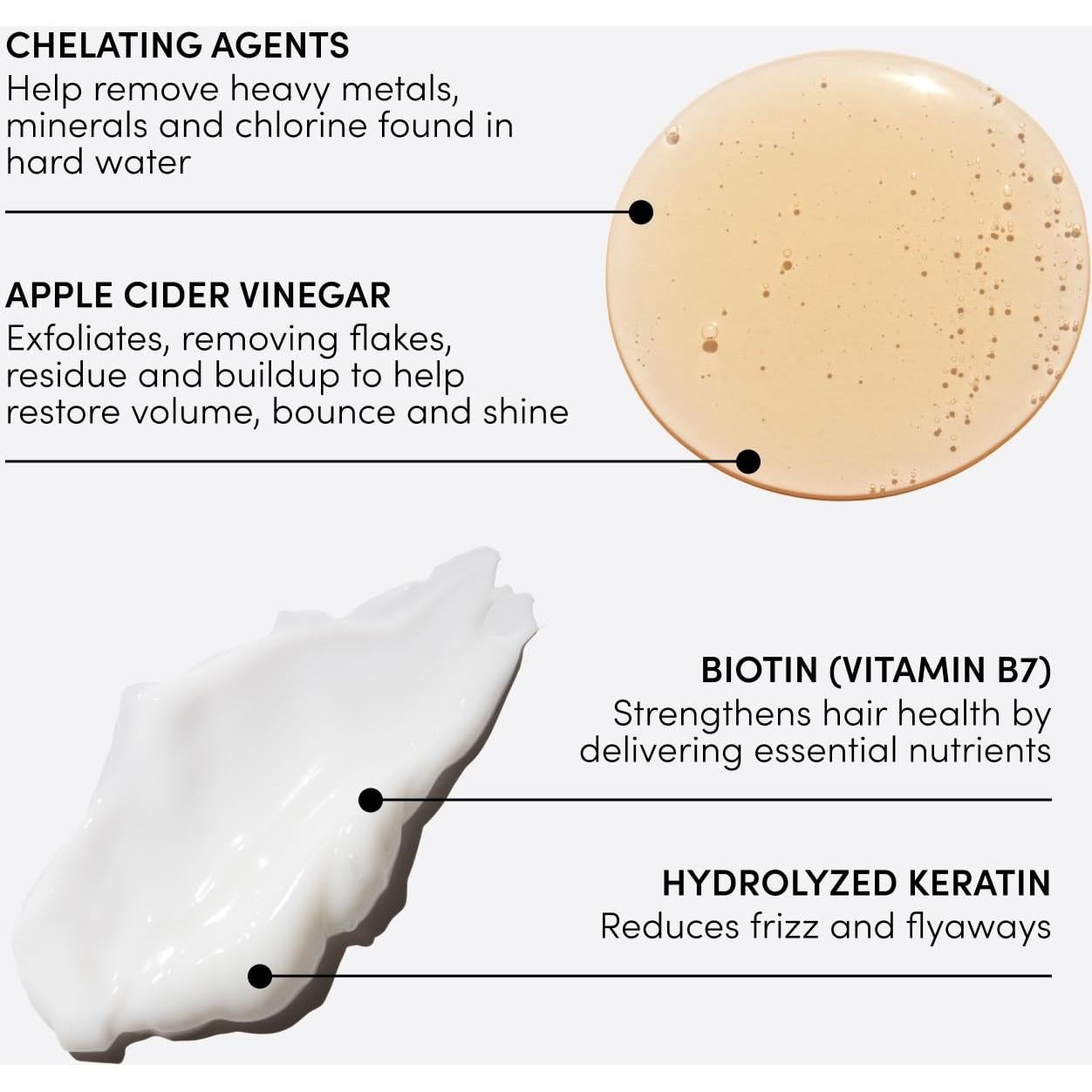 Champú y Acondicionador OUAI para Cabello Fino - 2 Unidades