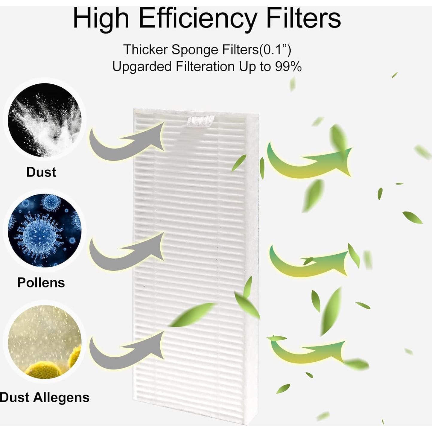 Aspiradora Robot Lefant M210 con 4 Filtros Extra