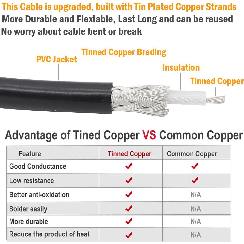 Cable Coaxial RG58 PL259 UHF Macho a Macho 30.48 cm