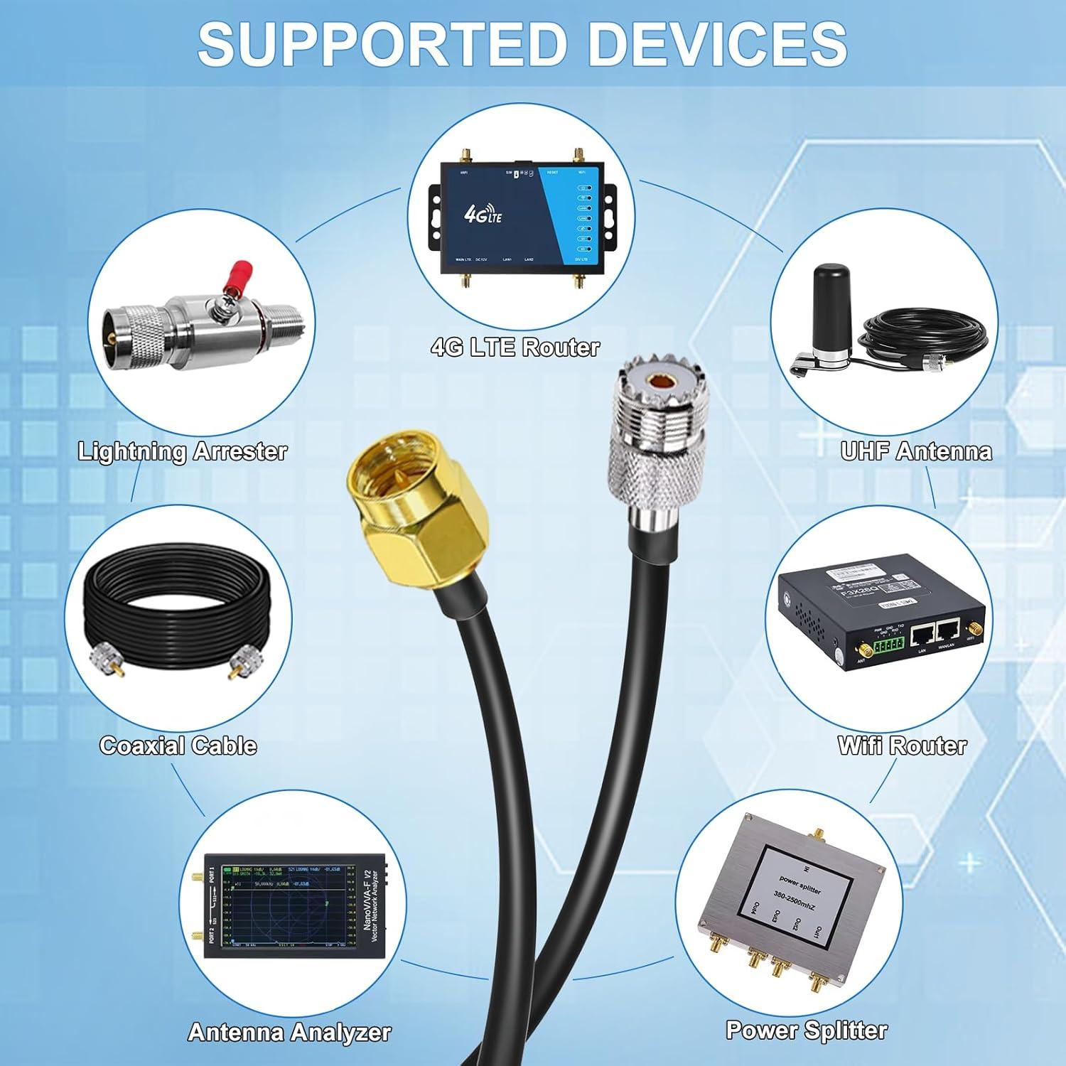 Cable Coaxial RG58 50cm Macho SMA a Hembra UHF Tuolnk - 2 Piezas