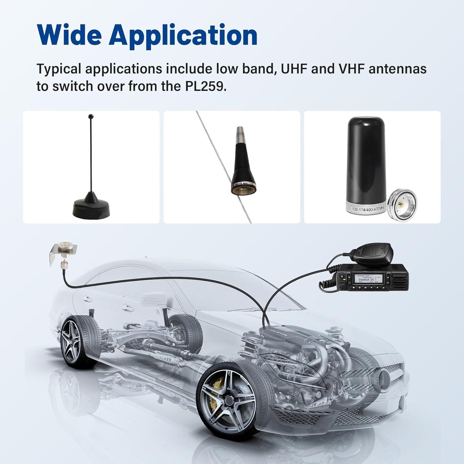 Conector NMO a PL259 con soporte en L Anina 16 mm