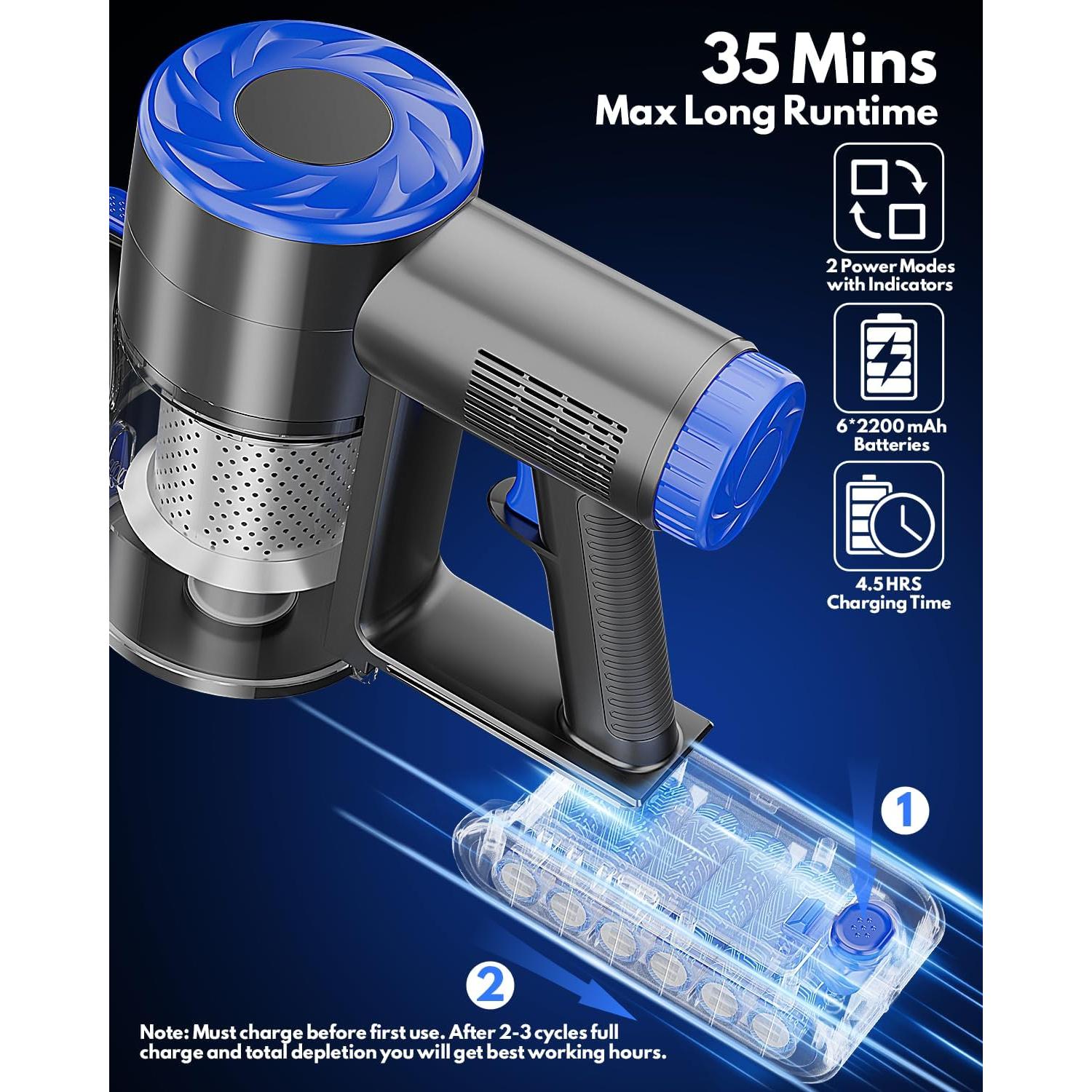 Aspiradora Inalámbrica AIRDIYA P1 8 en 1 2200mAh 35 Min