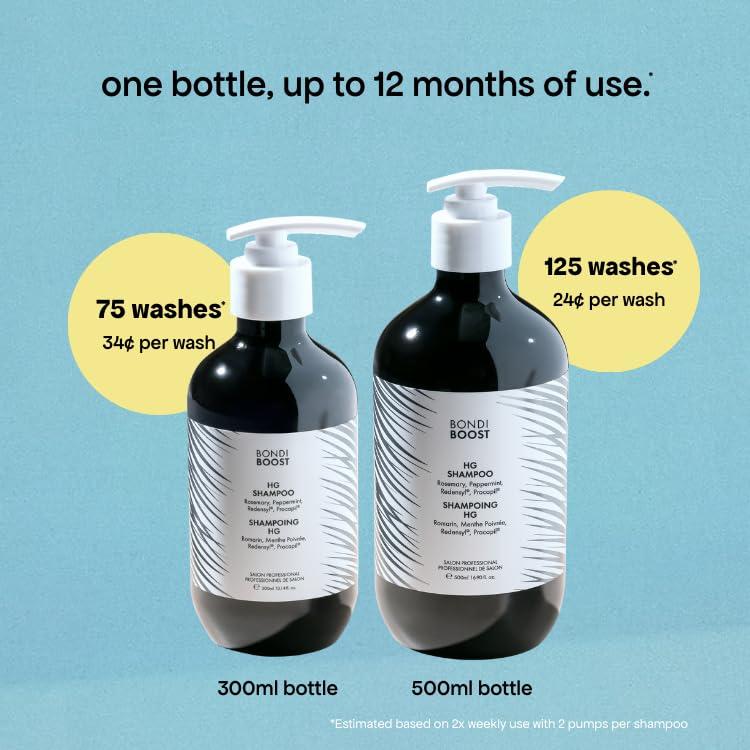 Conjunto Champú y Acondicionador BondiBoost 300 ml - Anti-Desgaste