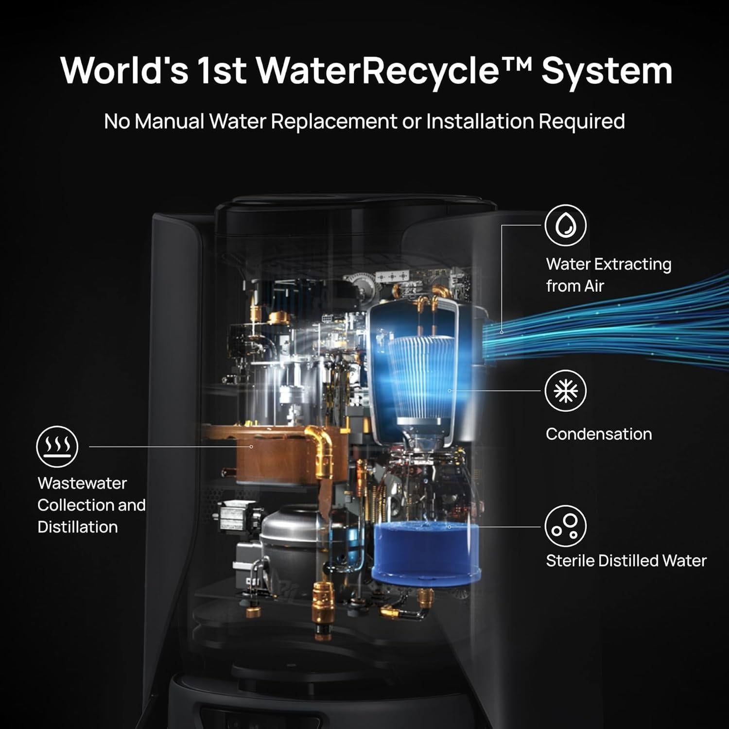 Aspiradora Robot 3i S10 Ultra con Trapeador y WaterRecycle