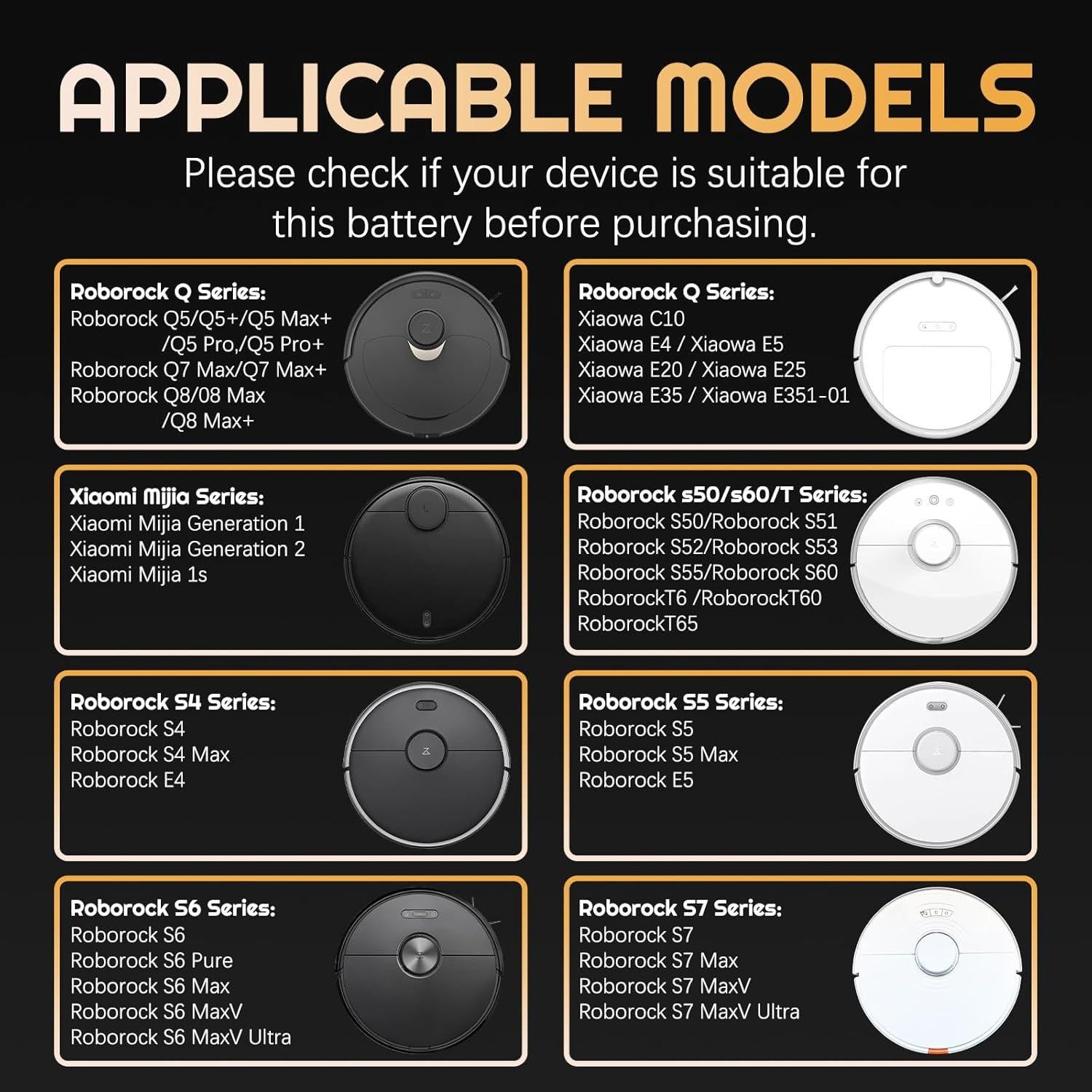 Batería de Reemplazo 7500mAh 14.4V para Roborock S4 S5 S6 S7