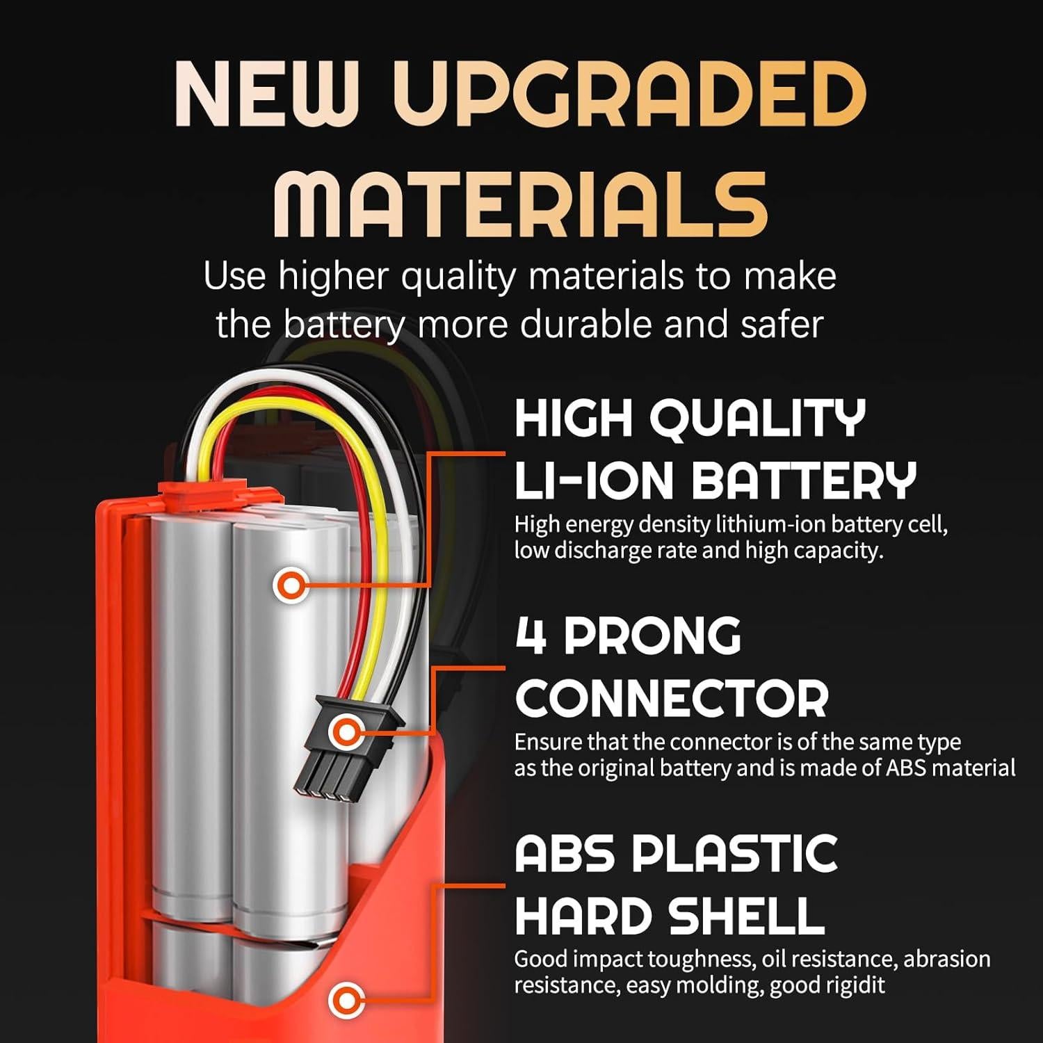 Batería de Reemplazo 7500mAh 14.4V para Roborock S4 S5 S6 S7