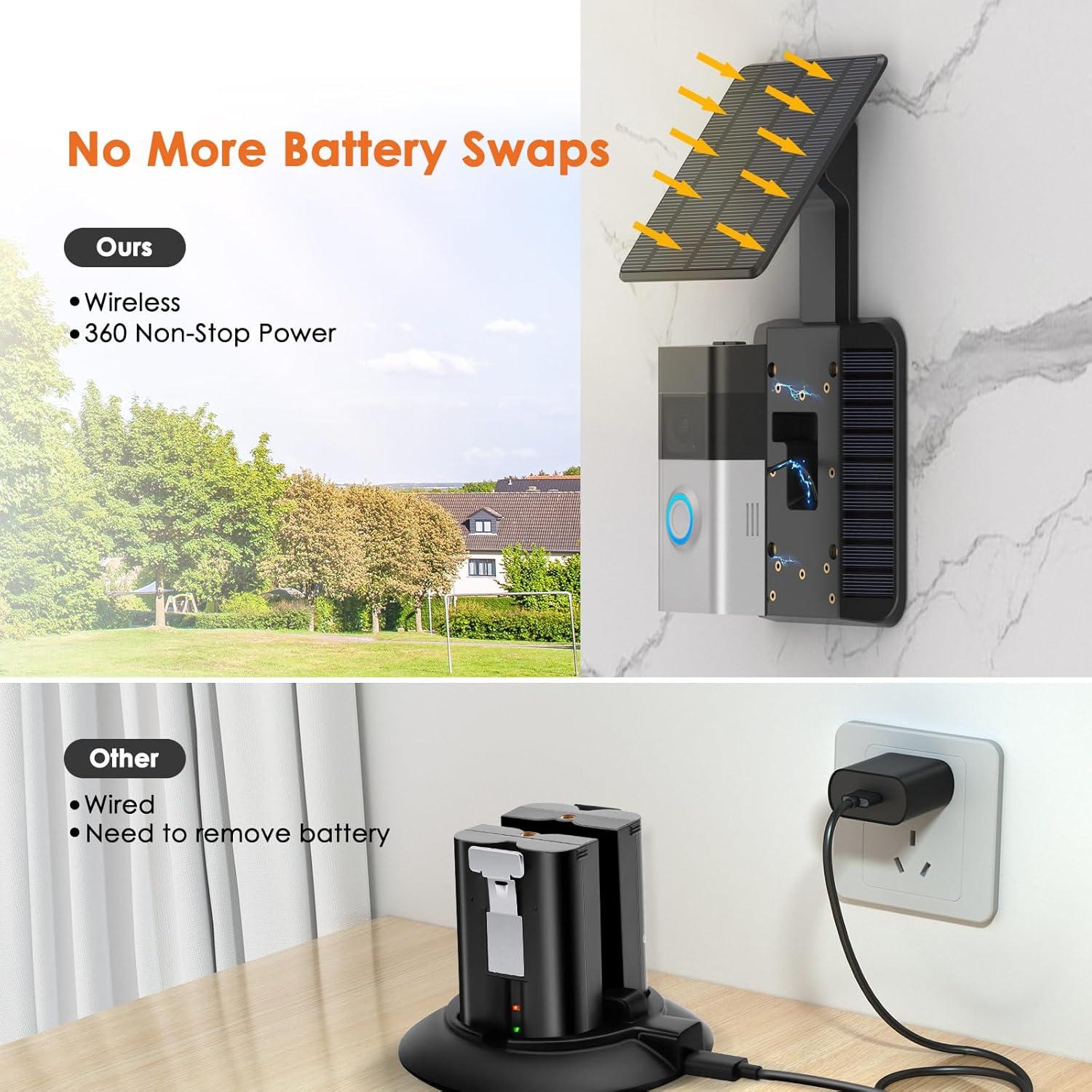 Cargador Solar QIBOX para Timbre Ring Video Doorbell 3/4