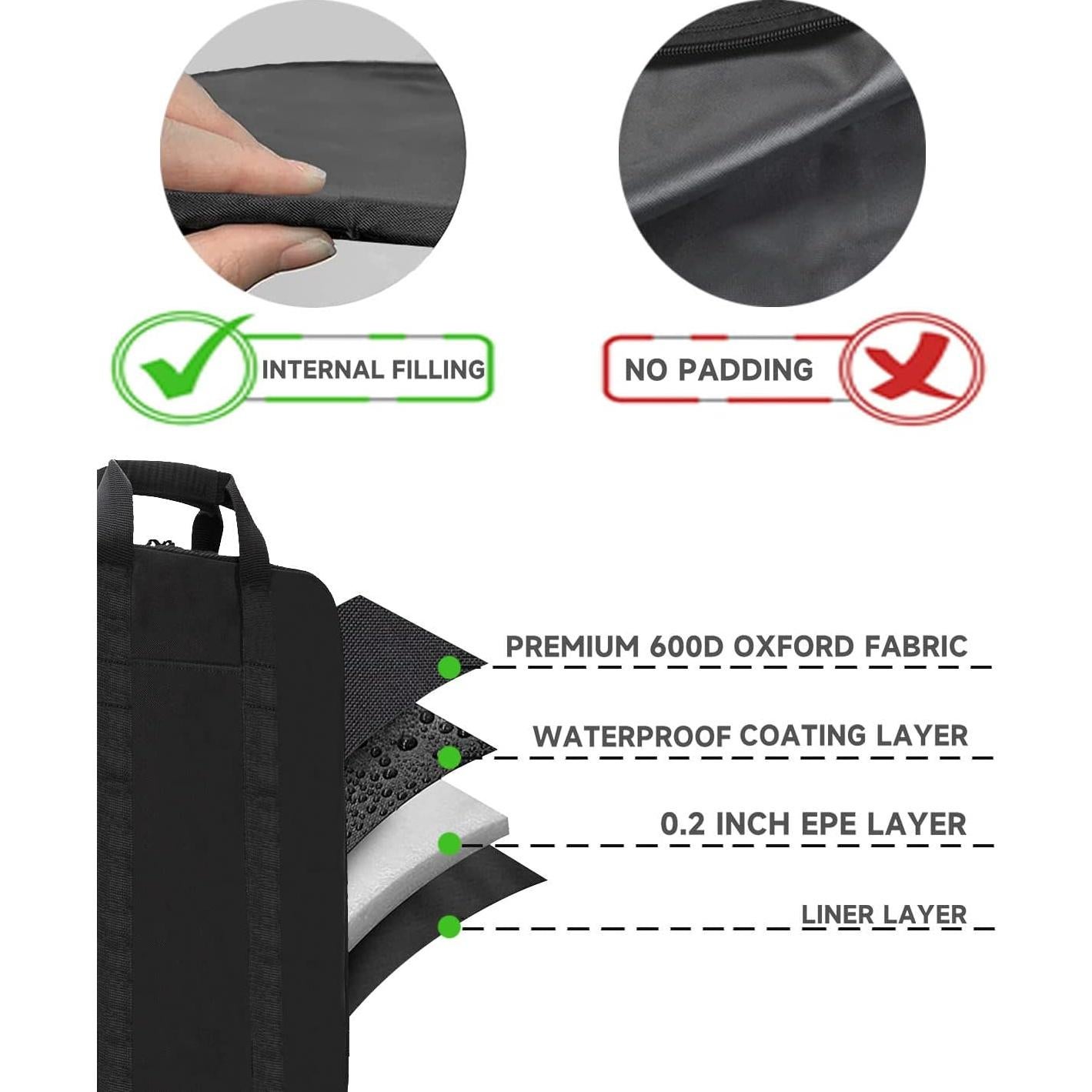 Bolsa Acolchada para Panel Solar Jackery 100W - Negra