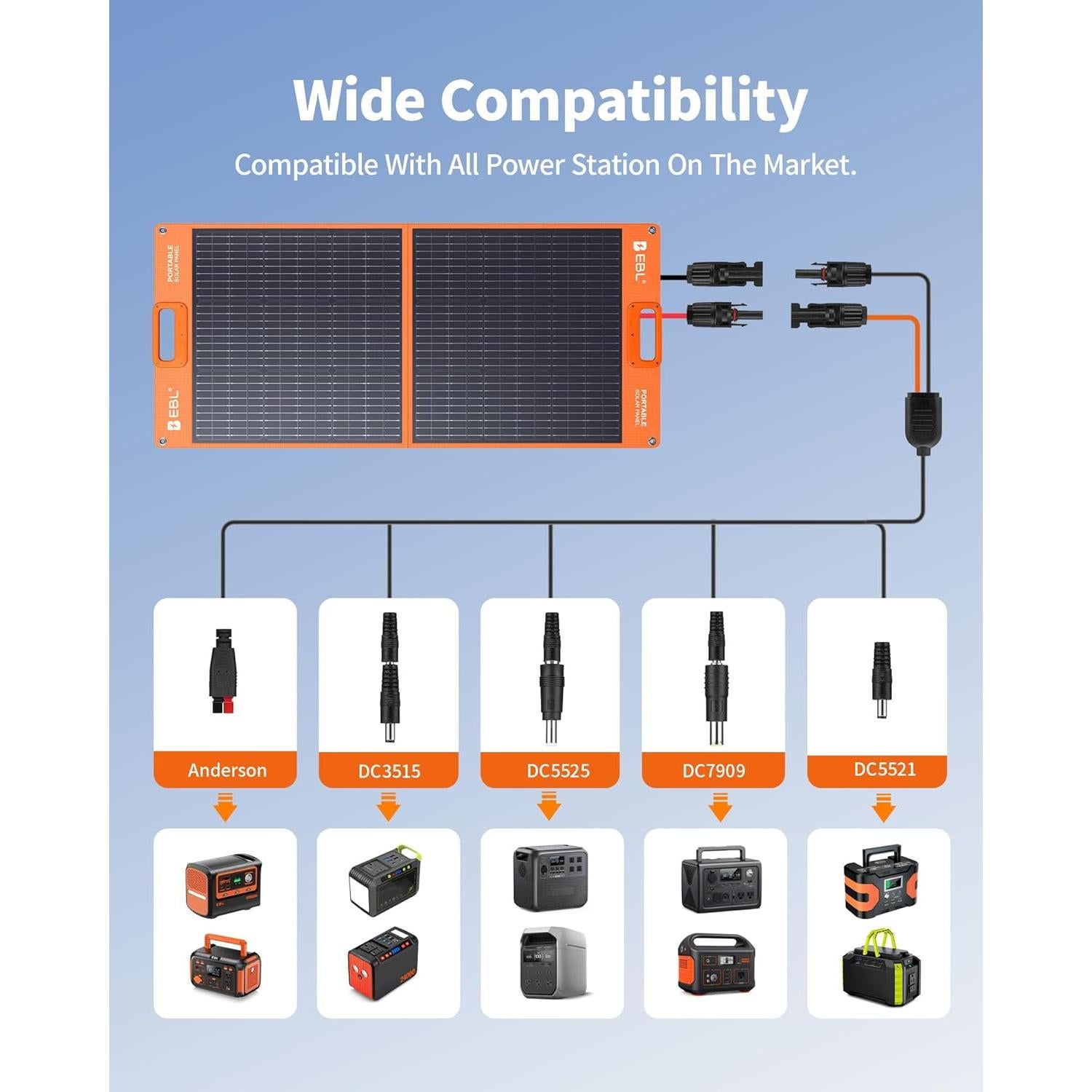 Panel Solar Portátil EBL 100W Monocristalino Impermeable