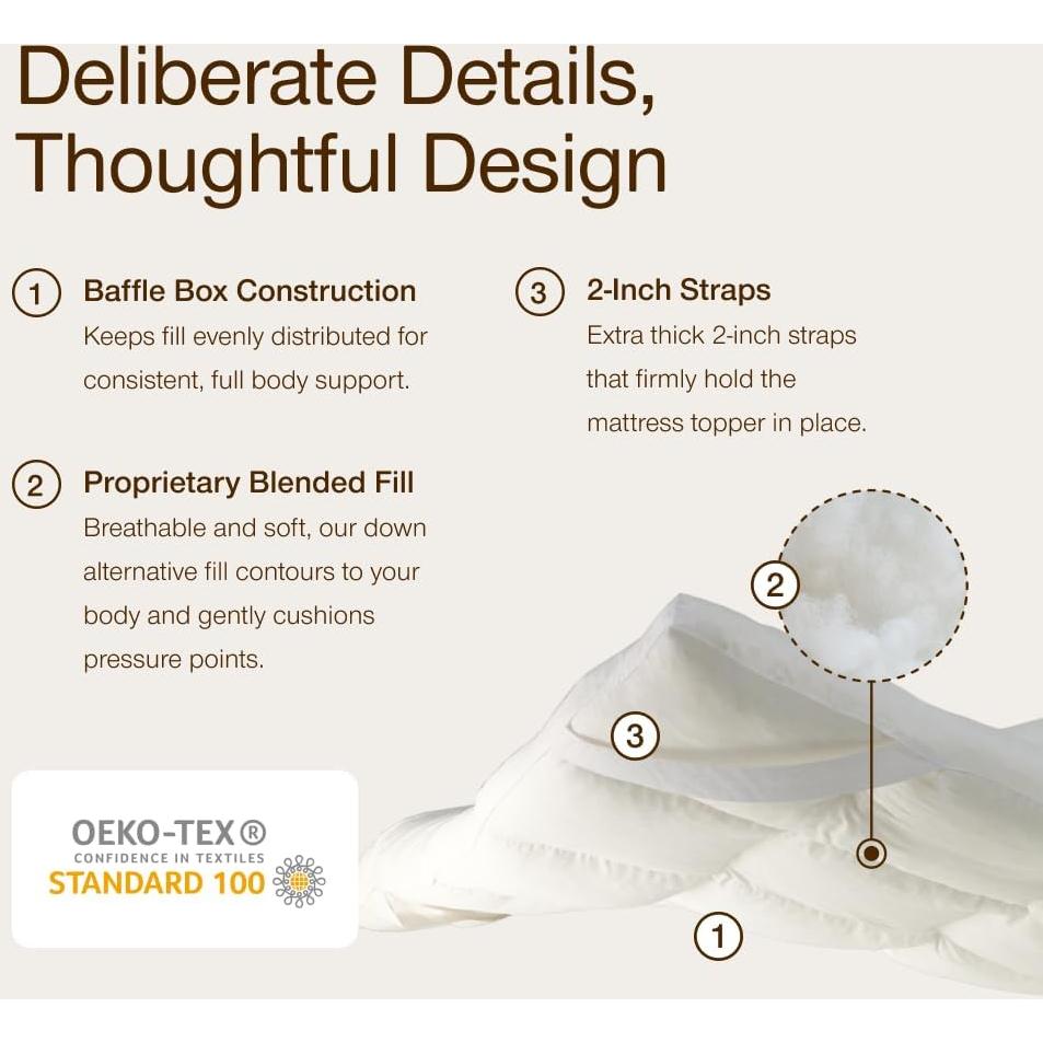 Cubierta de Colchón Individual Coop Home Goods Esencia 5.08 cm