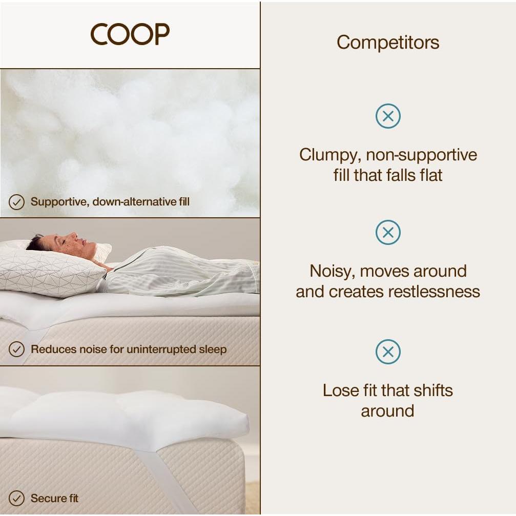 Cubierta de Colchón Individual Coop Home Goods Esencia 5.08 cm