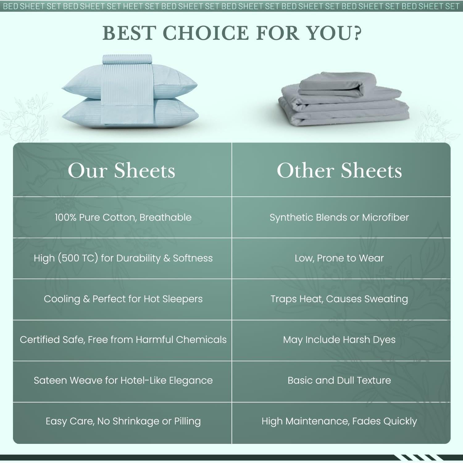 Feather & Stitch 500 TC Twin Size Damask Bed Sheet Set, 100% Cotton Soft Breathable Bedsheets, 3 Piece 18" Deep Pockets Sateen Weave Striped Bedding Mattress Resort Hotel Luxury- (Aqua, Twin)