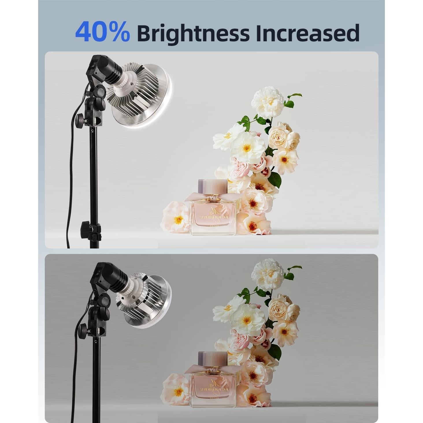 Kit de Iluminación Softbox Skytex 40x40cm 135W LED E27