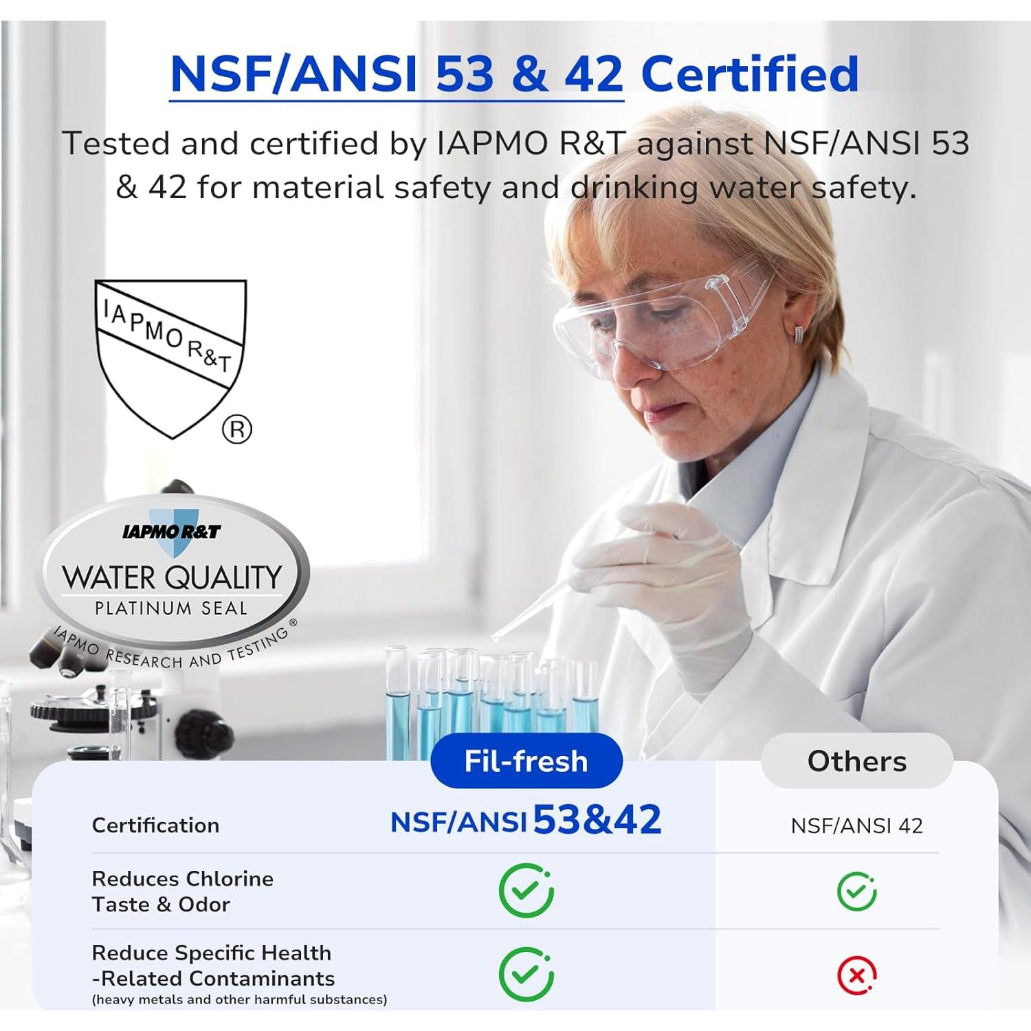 Filtros de Reemplazo Fil-Fresh para Jarras Brita - 2 Unidades