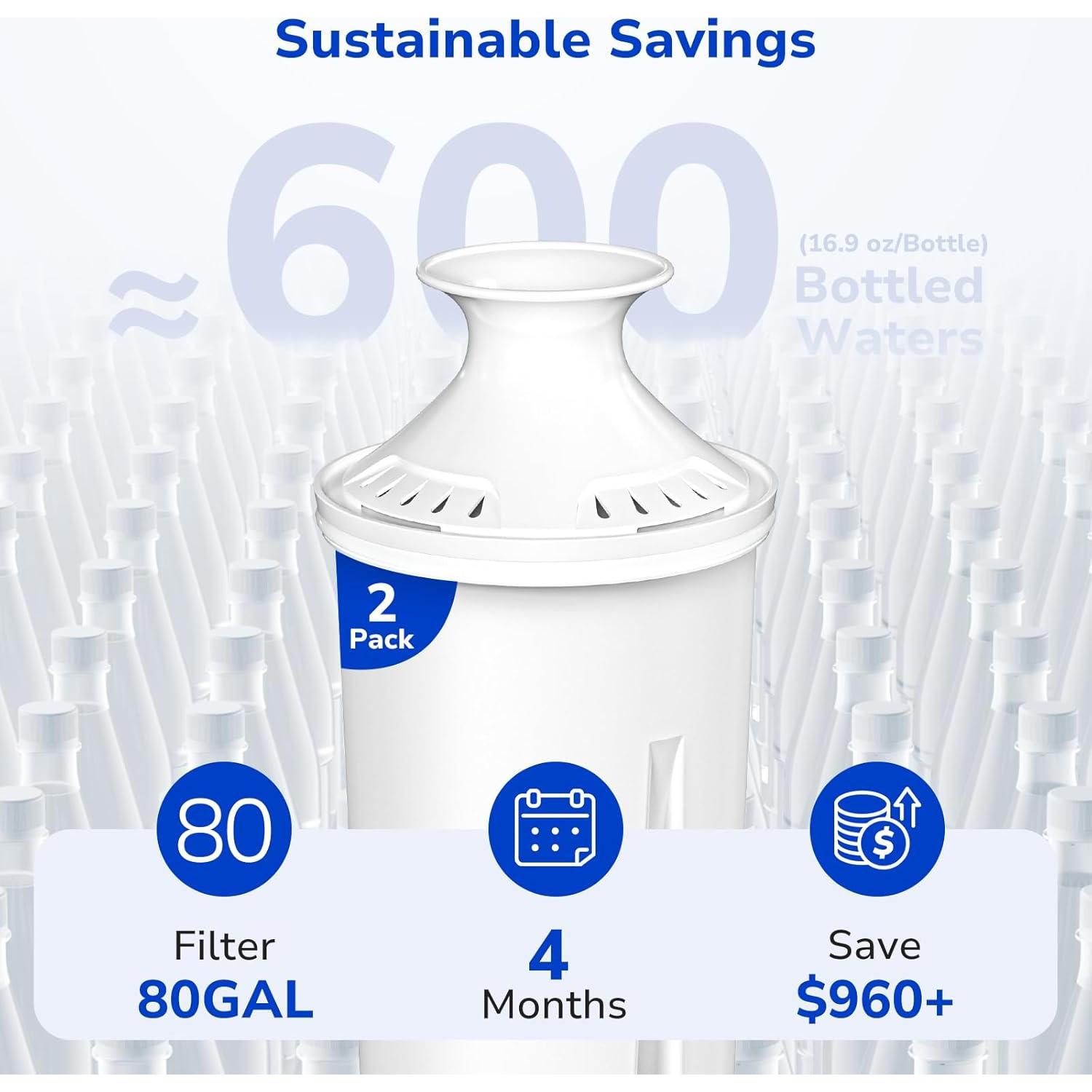 Filtros de Reemplazo Fil-Fresh para Jarras Brita - 2 Unidades