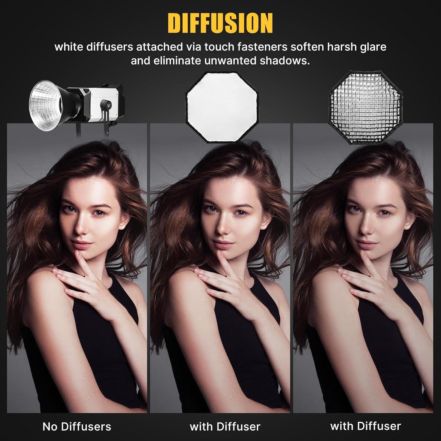 Softbox Parabólico ULANZI 80cm Montaje Rápido Bowens para Estudio