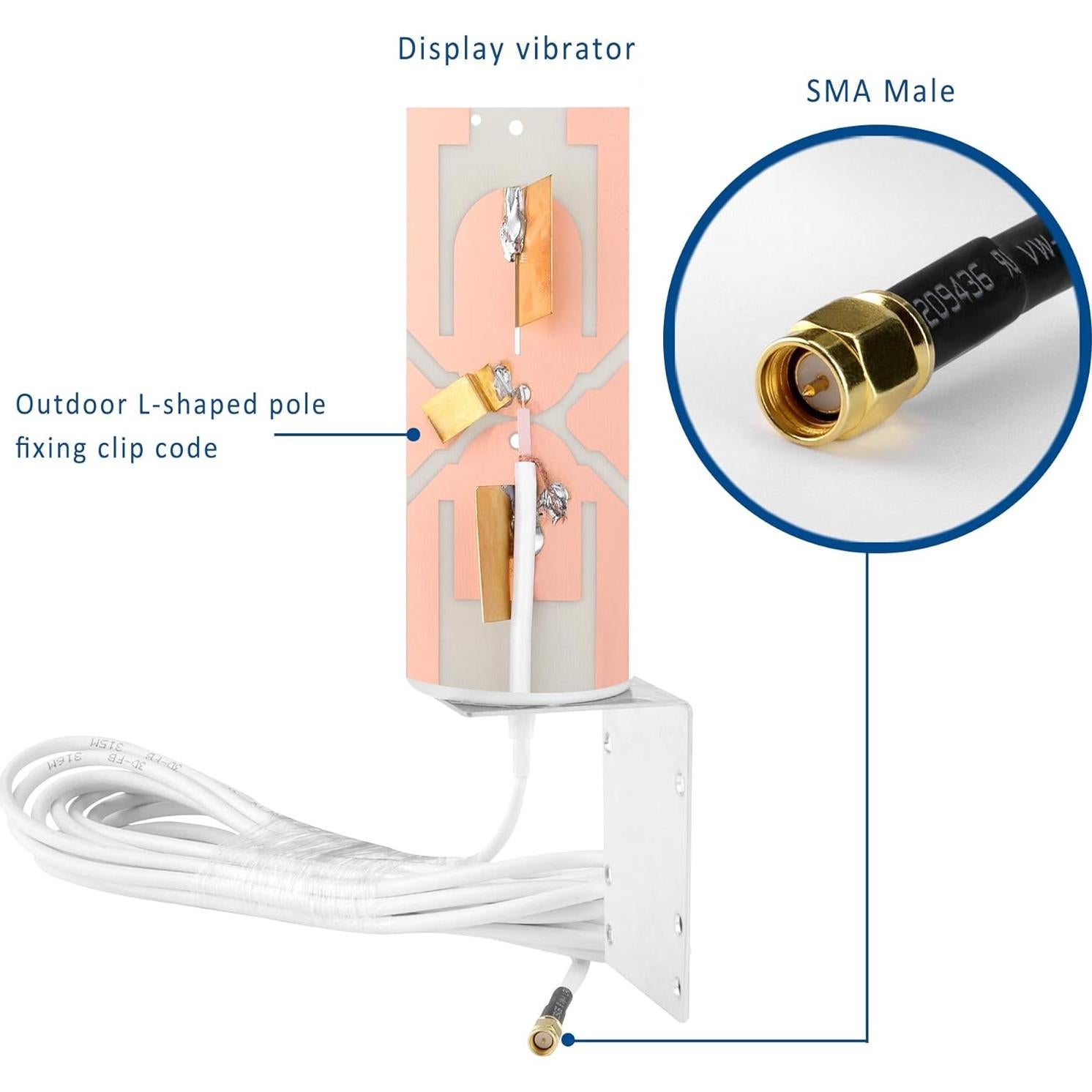 Antena Omnidireccional Exterior ZDTECH 10-12dBi 698-4000MHz