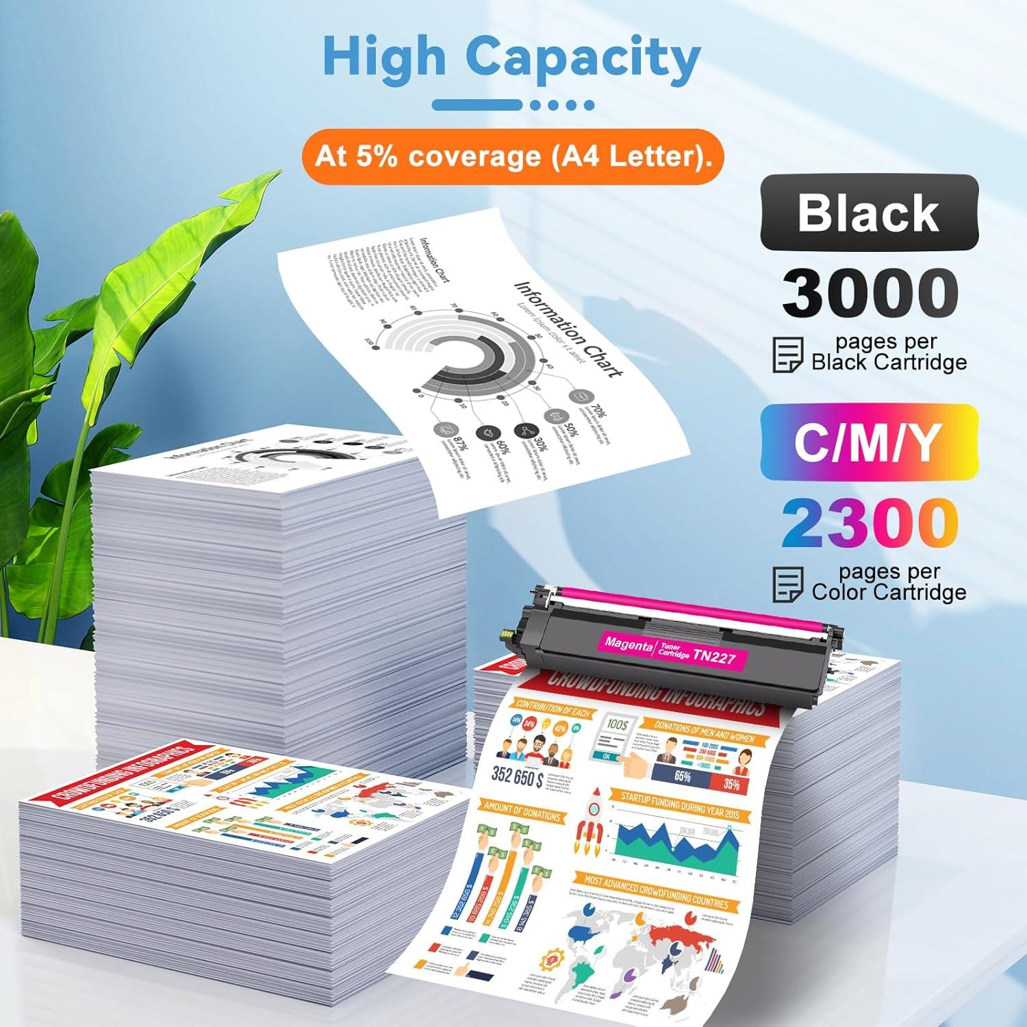 Cartucho de Tóner TN227 VEQWC Alto Rendimiento 4 Piezas