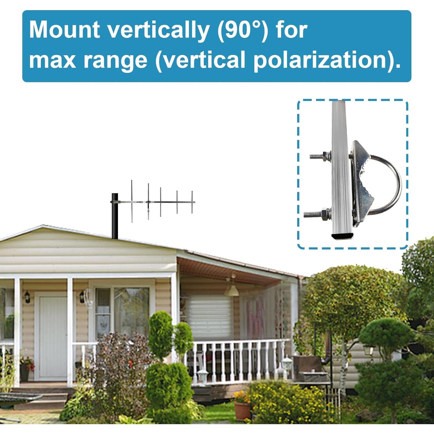 Antena Yagi UHF 400-470MHz HzFitInc 9dBi 5 Elementos