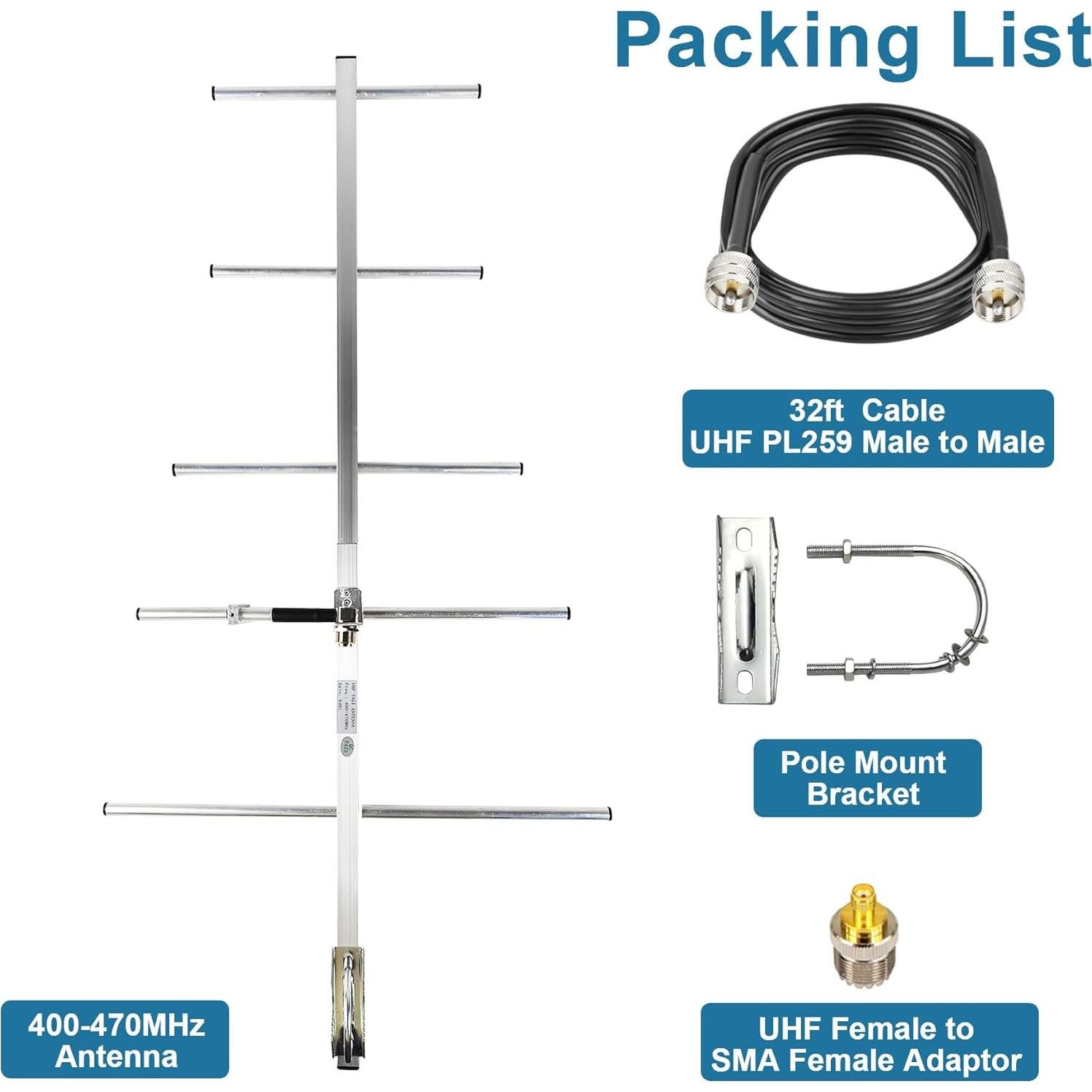 Antena Yagi UHF 400-470MHz HzFitInc 9dBi 5 Elementos