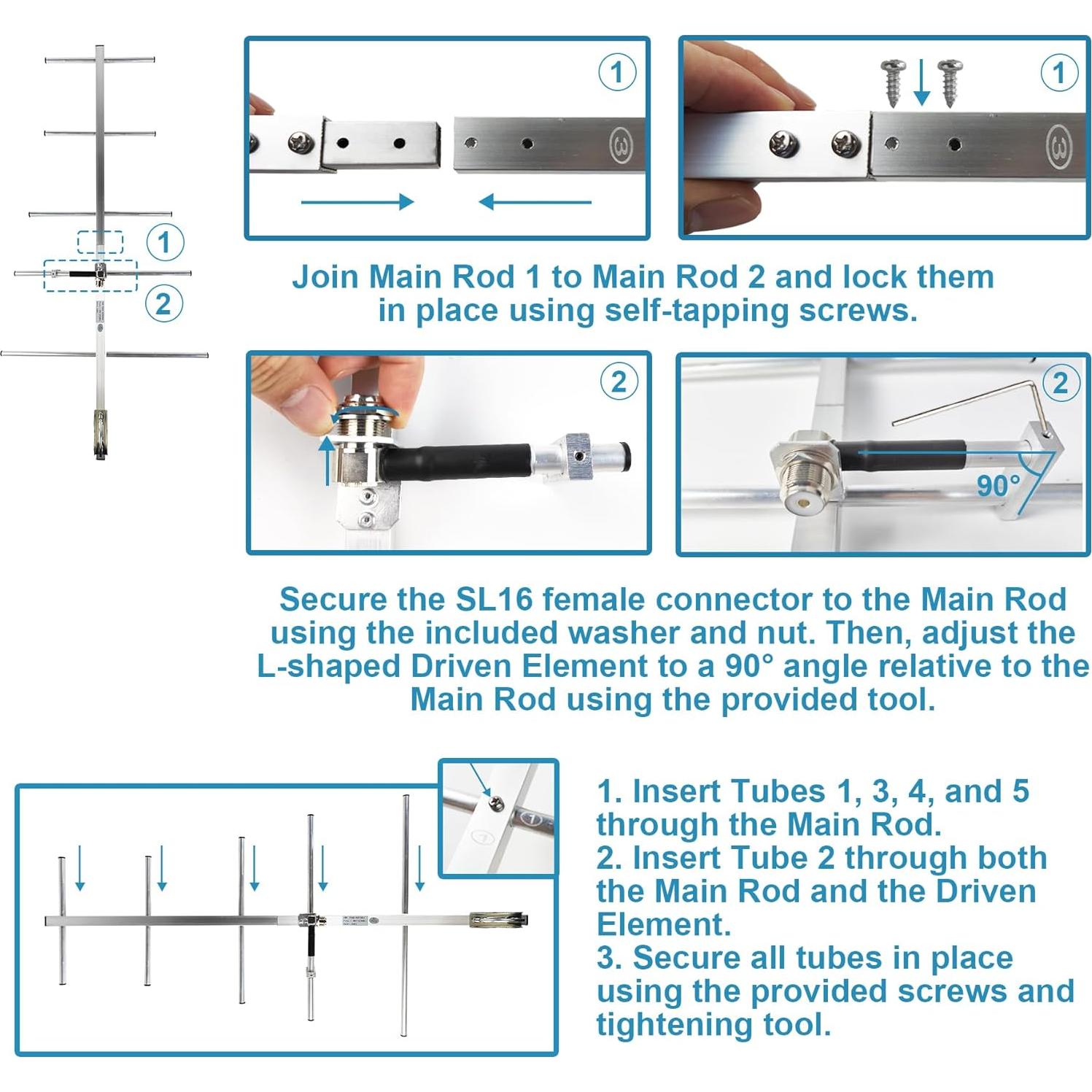 Antena Yagi UHF 400-470MHz HzFitInc 9dBi 5 Elementos