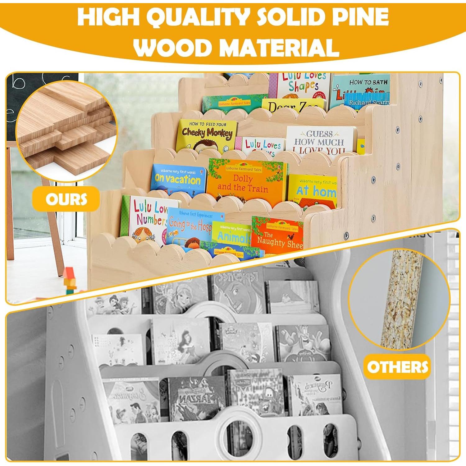 Estante de Libros Infantil ElasignShopo 5 Niveles Madera 42.9x29x39.9 cm