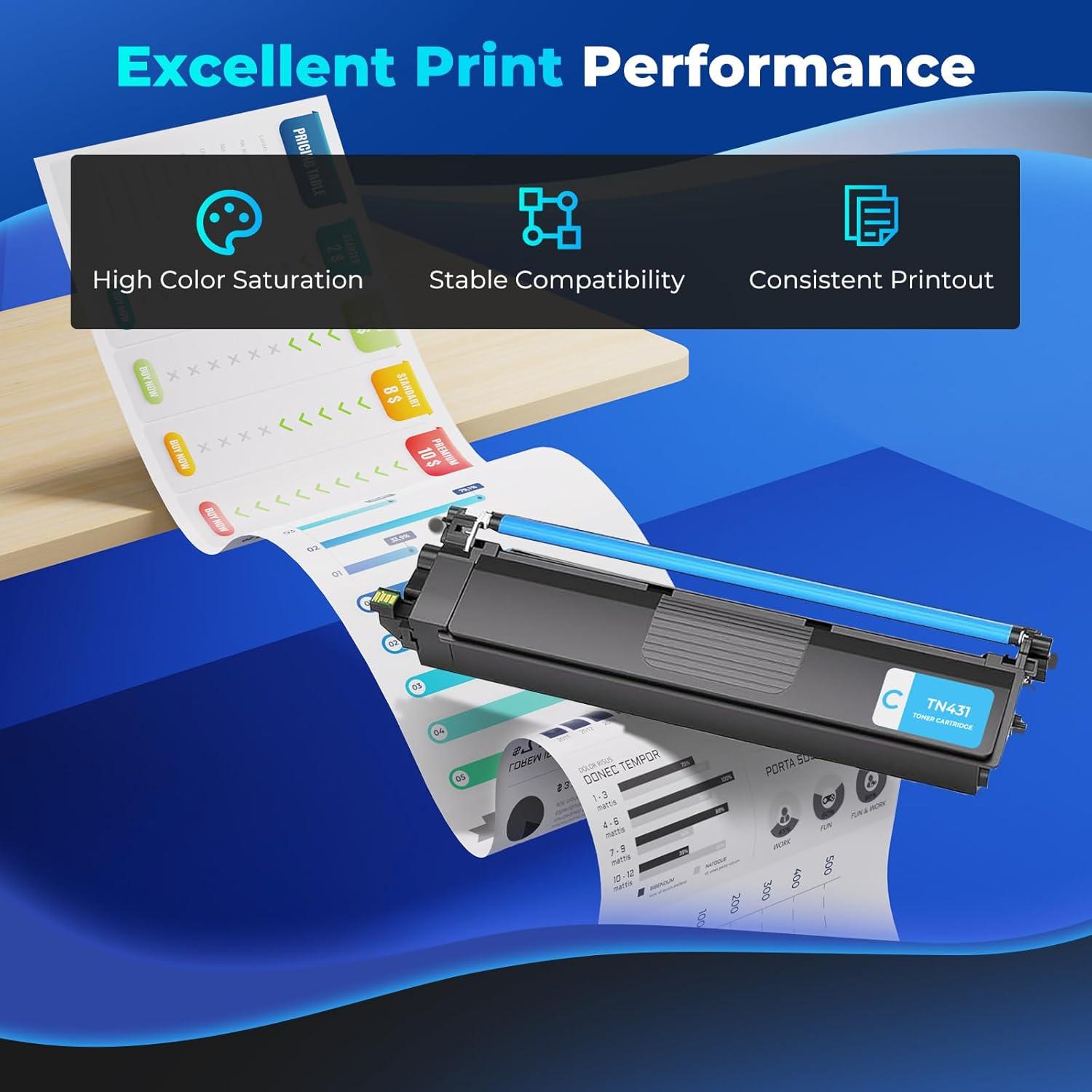 Cartuchos de Tóner Compatibles Brother TN431 - 4 Colores