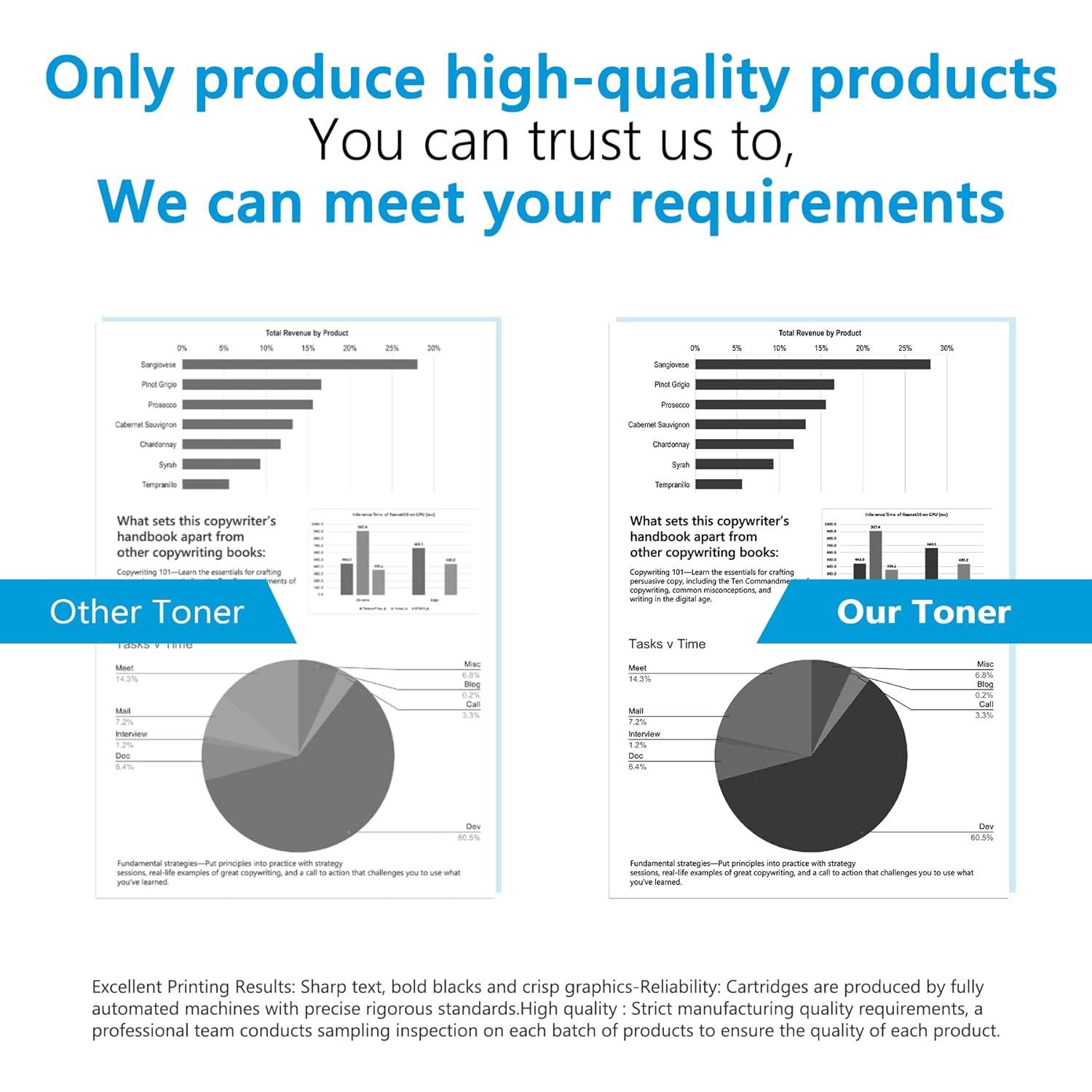 Cartucho de Tóner Negro TN880 Brother Alta Capacidad 2-Pack