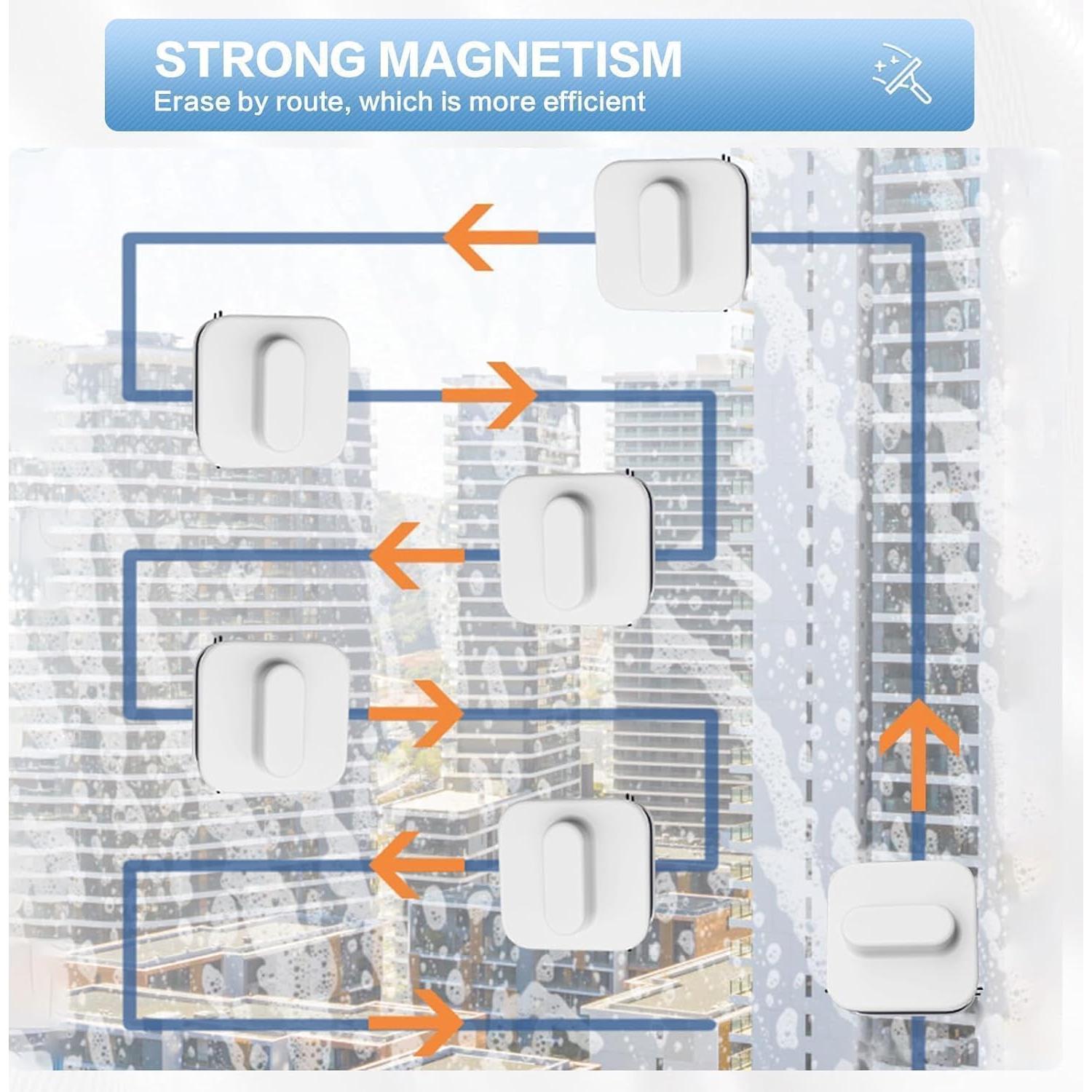 Limpiador de Ventanas Magnético LYROYREG Doble Cara 3-10 mm