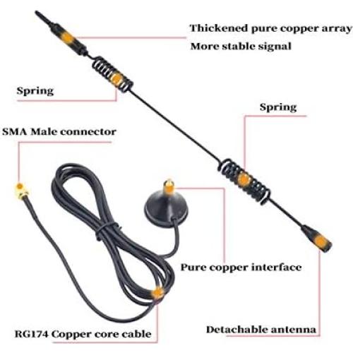 Antena WiFi Doble Banda EJOYS 12dBi Base Magnética 3m