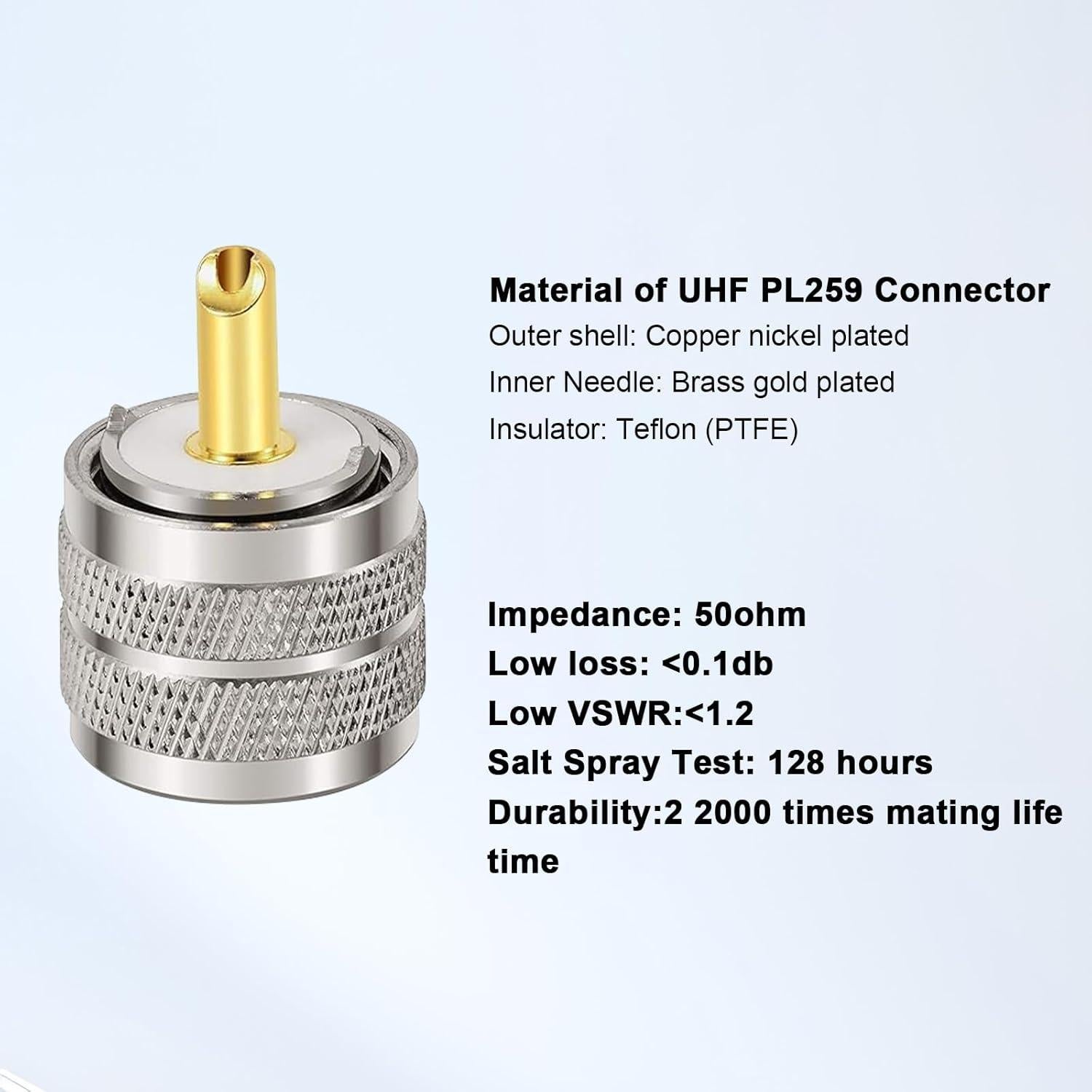 Conector Coaxial UHF Macho PL259 5PCS - RG58, 50 Ohm