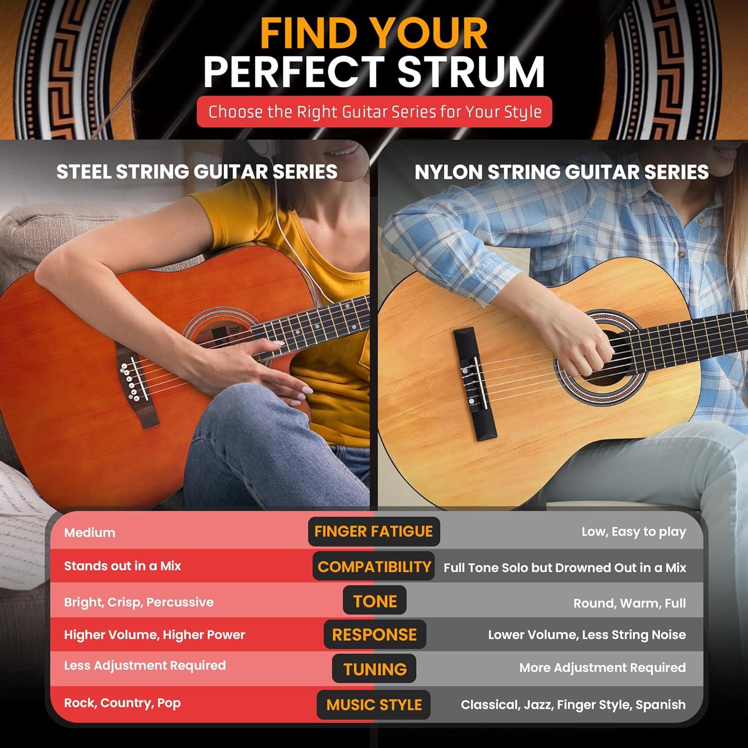 Kit de Guitarra Acústica Pyle 41" Cutaway para Principiantes