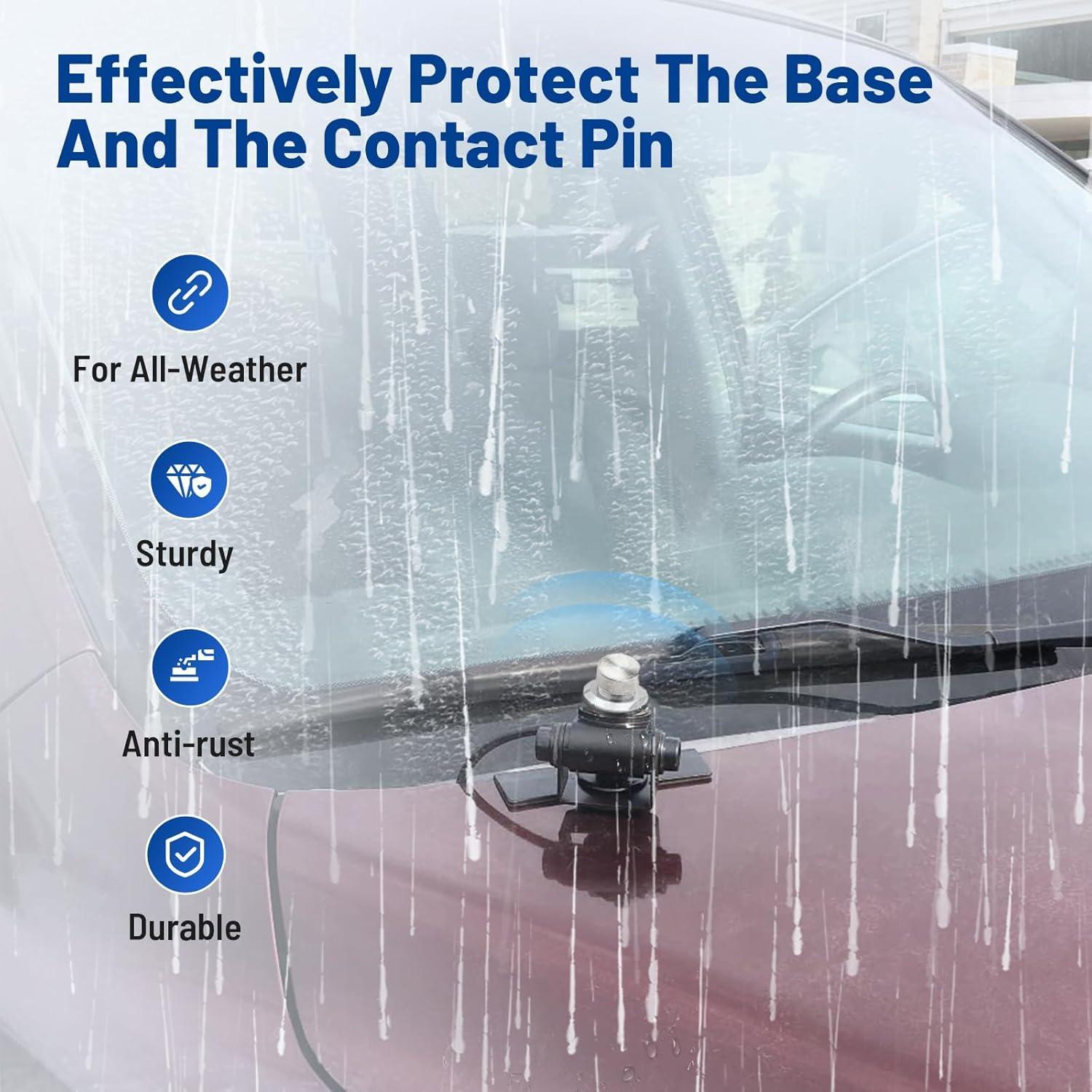 Soporte de Antena de Coche Anina Lip Mount con Cable RG58