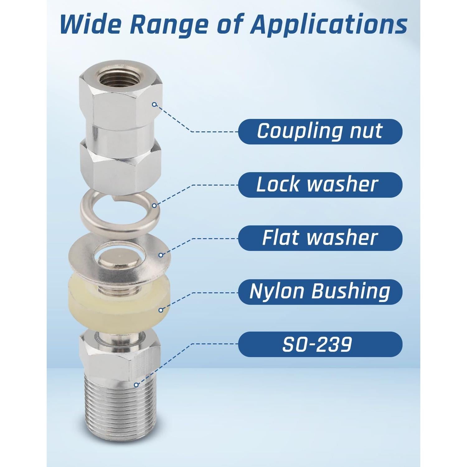 Adaptador de Montaje de Antena CB Wujexuhe SO-239 2 Piezas