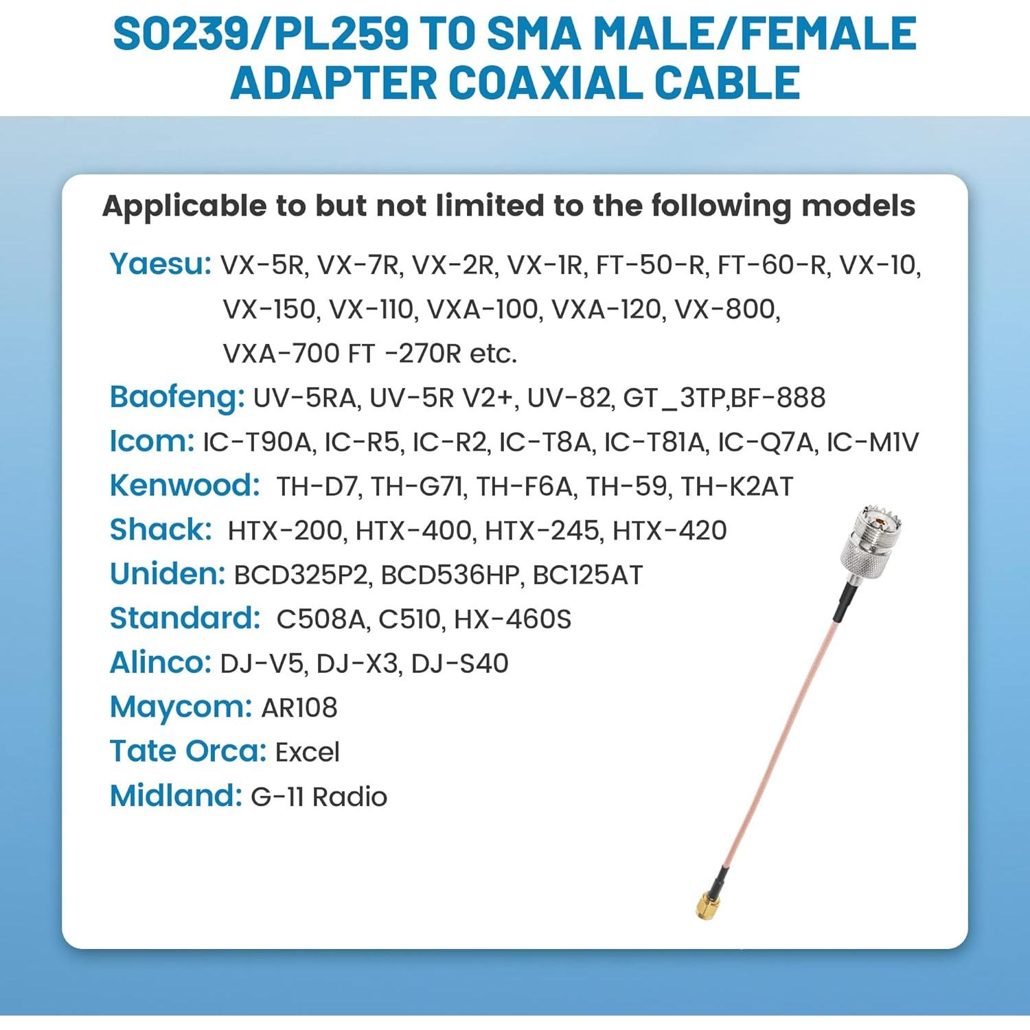 Cable Coaxial RF Anina RG316 15 cm con Adaptadores SMA UHF