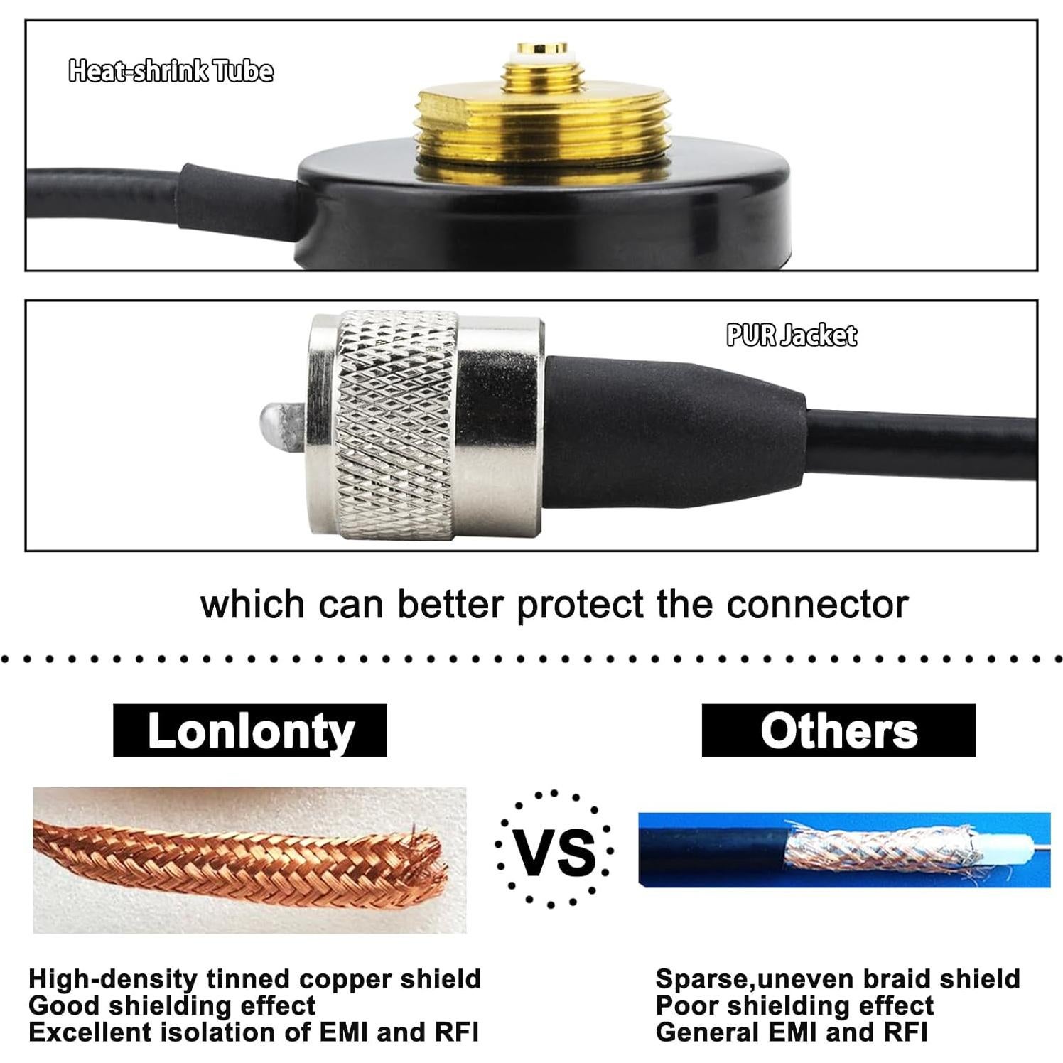 Antena VHF UHF Doble Banda 3.5" PL259 Base Magnética