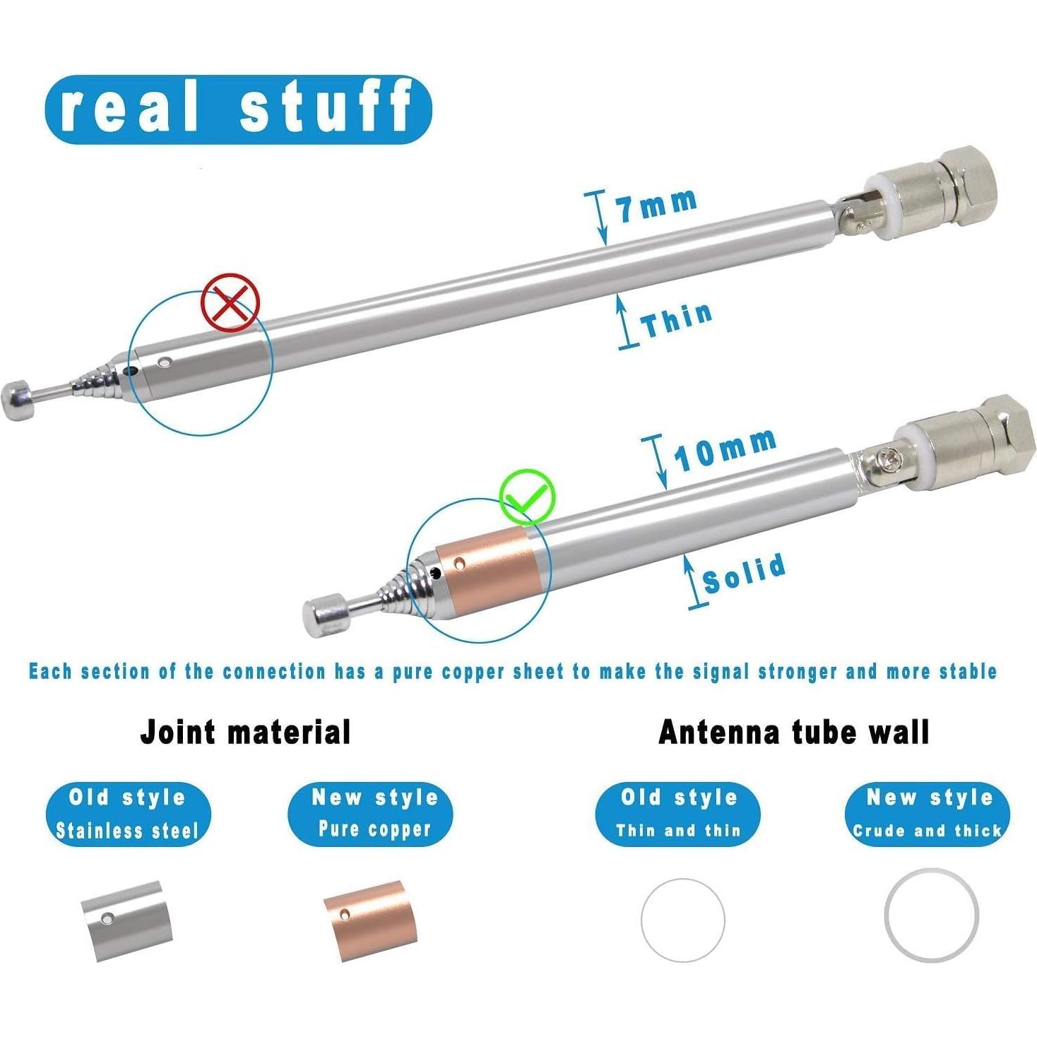Antena Telescópica FM Ancable con Adaptador Tipo F - 75 Ohm