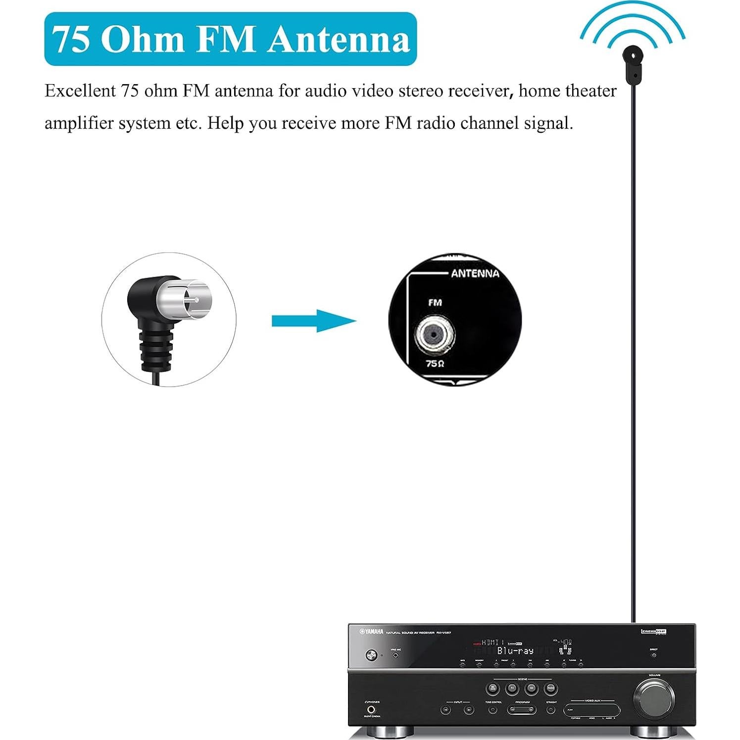 Antena FM Interior Fancasee 1.5m 75 Ohm Conector Tipo F