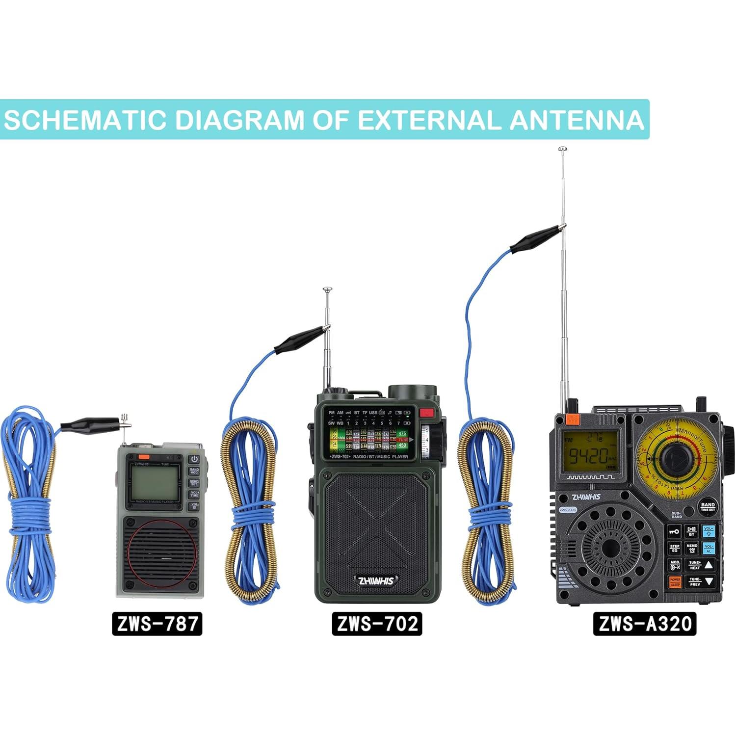 Antena Externa ZHIWHIS AN-10 de 3m con Clip Cocodrilo