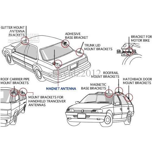 Base de Clip Antena Móvil HYS SO239 a PL259 5m RG-58